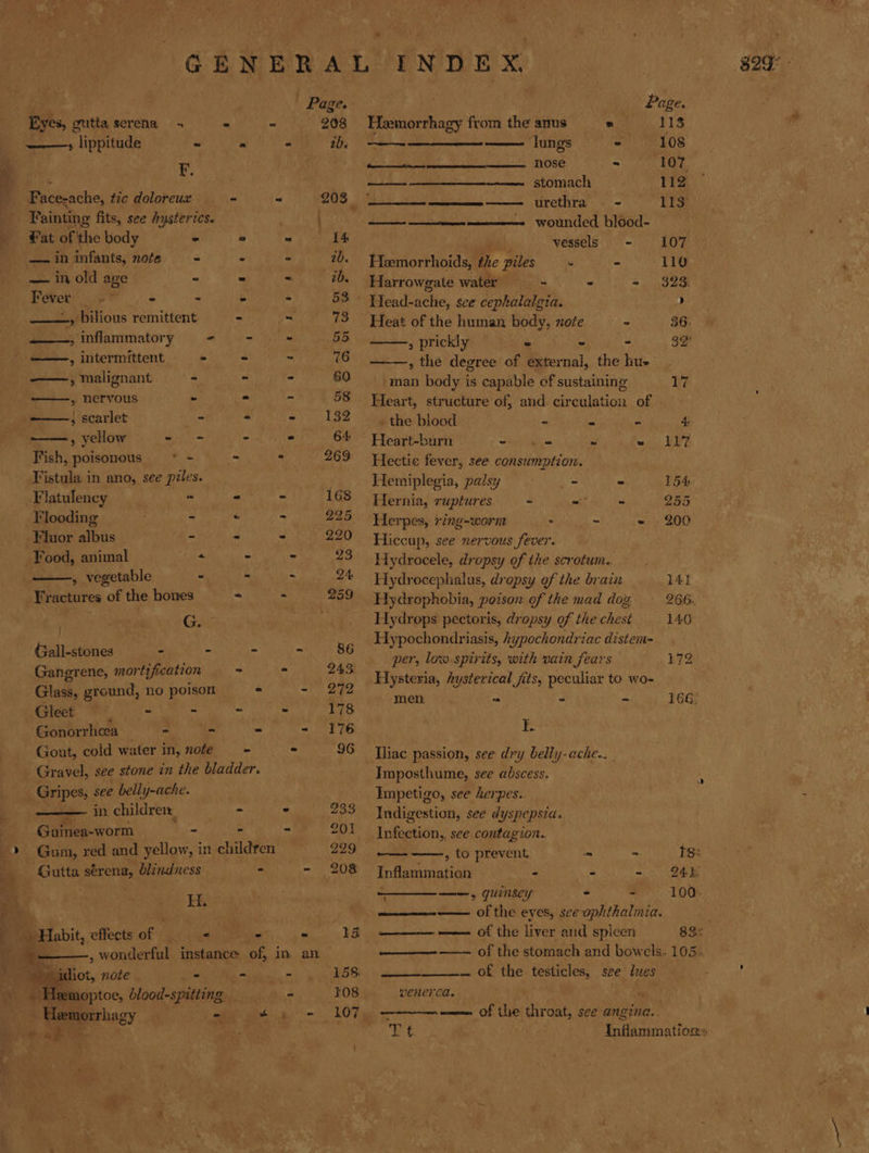 GENERAL INDEX | 820           | Page. : | Page. Eyes, gutta serena « - > 208 Hemorrhagy from the anus a 113 ———,; lippitude - . - ib, —— lungs - 108 F. Pane Pe nose ~ 107, ——- stomach 112 Facezache, tic doloreux - < CUS Jb le eye ee ethia 113: Fainting fits, see hysterics. | SLR ae SE . wounded, hlood- Fat of ithe body ° ° ~ 14 | vessel - 107 — in infants, note - i - 2. -Ffsemorrhoids, the piles - 110 — in old age 3 4 - ib. Harrowgate water - - - $23: Reo uye + Z -  53° Wead-ache, see cephalalgia. p ~y bilious remittent 3 -- 73 Heat of the human body, note - 36. _——, inflammatory - - Si hen BD , prickly ups on Ms ao ———,, intermittent £ Ms cee 76 , the degree of external, the hue | —— malignant EH weer ag 60. man body is capable ef sustaining 17 » Nervous. = * 7 58 Heart, structure of, and circulation of | ——-, scarlet . * - 132 . the blood - oe “ 4. , yellow pS ie aes - 64 ~ Heart-burn Shy aa ‘3 wie EVE Fish, poisonous * - i 2: 269 Hectic fever, see consumption. Vistula in ano, see piles. . . Hemiplegia, palsy ge a 154 Fiatulency ¥ rt Pee 168 Hernia, ruptures - mii hs 255 Flooding . : : 225 Herpes, ring-worm . - = - 200 Fluor albus &amp; re r 220 Hiccup, see nervous fever. Food, animal 3 by 3 23 3H ydrocele, dropsy of the scrotum.. , vegetable ‘ r - 24 Hydrocephalus, dropsy of the brain 141 Fractures of the bones < z 259 Hydrophobia, poison of the mad dog 266. ; Gus '_, Hydrops pectoris, dropsy of the chest 146 , : Hypochondriasis, hypochondriac distem- Gall-stones - - - ni BES ae per, low-spirits, with vain fears 172 “ft ] = = 24 : ; : Gangrene, mortification 2 Hysteria, hysterical fits, peculiar to wo- Glass, ground, no poison a a 292 ang 2 : i as ier ee a a a 8 Gonorrhea - - - = ES Be Gout, cold water in, note = = 96 Iliac passion, see dry belly-ache.. Imposthume, see abscess. Impetigo, see herpes. Gravel, see stone in the bladder. Gripes, see belly-ache.        in children. :. ; 233 Indigestion, see dyspepsia. Guinea-worm rs e rn 201 Infection, see contagion. — Gum, red and yellow, in children’ 229) le , to prevent ‘ . te: Gutta sérena, blindness - - 208 Inflammation i : OS ea ee . EH. ROR - + quinsey - - 100. . ? : | eae Ms af the eyes, see ophthalmia. . a | Habit, effects aey a. ae ER ee of the liver and spleen 83: oo, wonderful instance of, in an ————-———. of the stomach and bowels. 103- sadiot, note - - - i a — of the testicles, sze he Oe - . Hemoptoe, blood-spitting - - . ¥08 wenerca. Hemorrhagy at git a = LOFe = —— of the throat, see angina.  . war oe: | Tt Fite dito