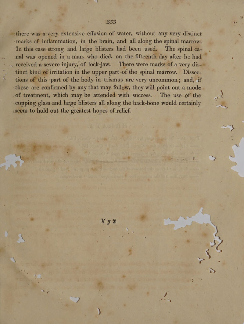 B55 » there was a very extensive effusion of water, without any very distinct ‘marks of inflammation, in the brain, and all along the spinal marrow. In this case strong and large blisters had been used. The spinal ca- \ ‘tinct kind of irritation in the upper part -of the spinal marrow. Dissec- tions of this part of the body in trismus are very uncommon; and, if these are confirmed by any that may follow, they will point out a mode of treatment, which may be attended with success. The use of the cupping glass-and large blisters all along the back-bone would certainly ‘seem to hold out the greatest hopes of relief. ree i te * : oe © oe . a re + \ - Yy? ’ Ne  \ ; ) . » ~ * oe 4 ewy