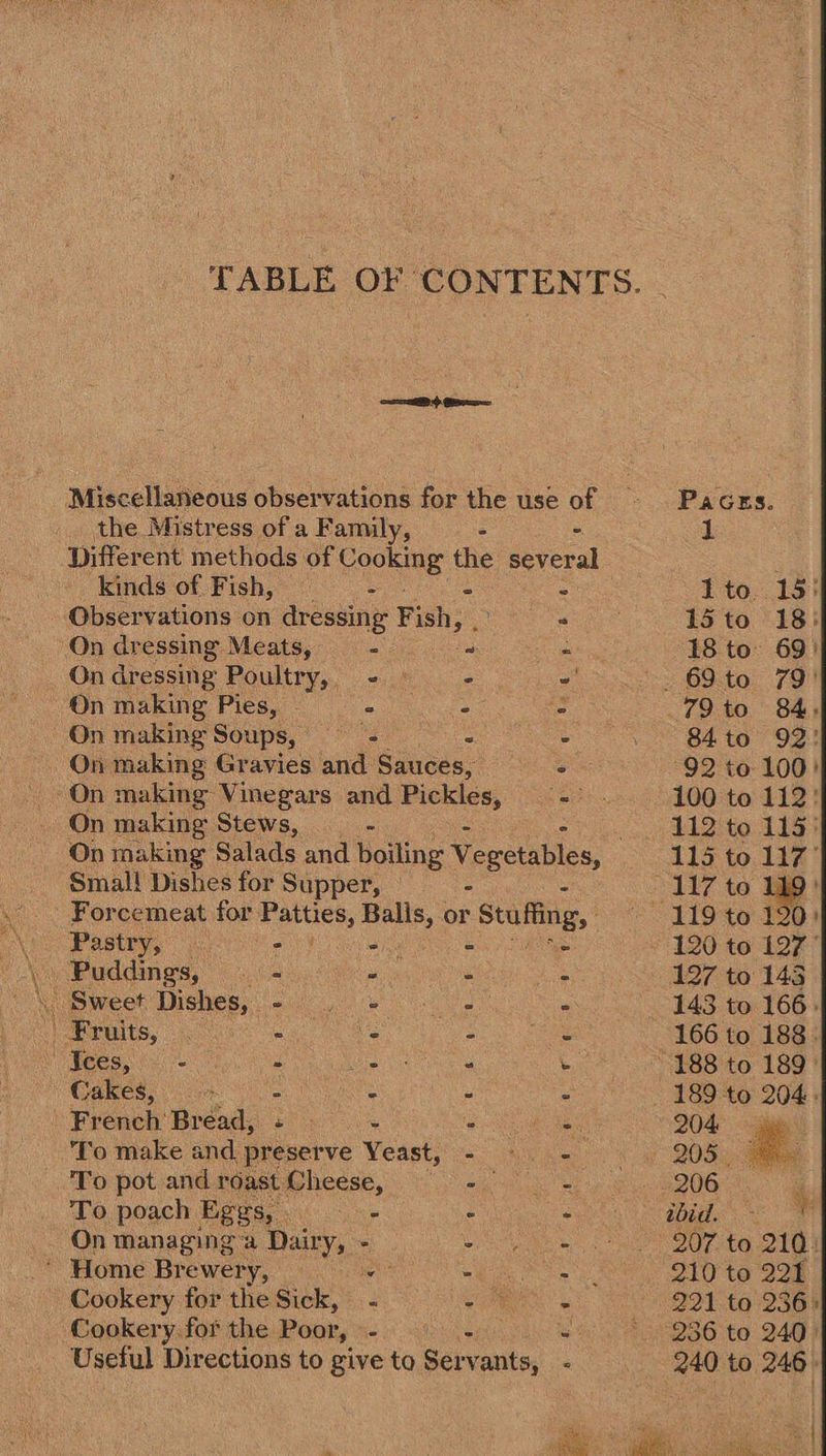 TABLE OF CONTENTS. |  Miscellaneous observations for the use of © Paces. the Mistress of a Family, &lt; - 1 Differ ent methods of rookny the several | kinds of Fish, — ; - - 1 to, .13: - Observations on dressing Fish, . oe Beas 15 to 18: On dressing Meats, —- ~ = 18 to 69) On dressing Poultry, - - vee Obston 70 On making Pies, - ° = 3 79 to 84, On making Soups, - ° Se BA to Oat On making Gravies and Sauces, ° 92 to 100) On making Vinegars and — ae 100 to 112: _ On making Stews, - yp Ad 2te AIS} On making Salads and boiling Vegetables, 115 to 117° Smal! Dishes for Supper, | - 117 to 119° Forcemeat for Patties, Balls, or Stuffing, ~ 119 to 120: Nv Pastry, ape wee oe - - 120 to 127° Nove Bled din gay 050 - - 127 to 143 ~ \. Sweet. Dishes, - % s, “ 143 to 166) Fruits, - “e - : 166 to 188. EN Feeaa yc - ° . . 188 to 189 | Cakes, my EN - ° _ 189 to 204. Fr enh Bread, « &gt; : 7 204° le ‘To make and preserve Yeast, - = 205) ie To pot and roast Cheese, = me in Pv OO To poach Eggs, - ce -— - ibid. On managing a Patna - . - 207 to 210: ’ Home Brewery, tn a ae 210 to 221 Cookery for the Sick, eh ° 221 to 236: Cookery. for the Poor, - a US : 236 to 2407 Useful Directions to give to Servants, - 240 to 246 | Ua so co to ya BA ARES aR CR tt ge