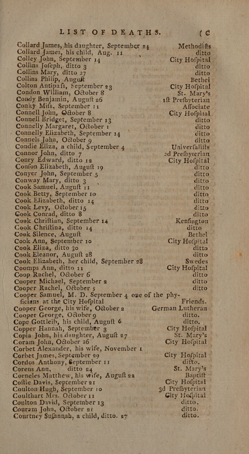 Collard James, his daughter, September 24 Collard James, his child, Aug. 11 Colley John, September 14 Collins Jofeph, ditto g Collins Mary, ditto 27 Collins Philip, Augos Colton Antipafs, September 23 Condon William, Otober 8 Condy Benjamin, Augutt 26 Conky Mifs, September 11 Connell John, O&amp;ober 8 Connell Bridget, September 13 Connelly Margaret, O&amp;ober 1 - Connelly Elizabeth, September 14 Connels John, October g Condie Eliza, a child, September 4 Connor John, ditto 7 Conry Edward, ditto 1¢ * _ Methodifts ditto City Hofpital | ditto ditto Bethet City Hofpital St. Mary’s 1ft Prefbyterian Affociate City Hofpital ditto ditto ditto ditto Univer falifts 2d Prefbyterian City Hofpital Confon Elizabeth, Auguft 19 ditto Conyer John, September 5 ditto Conway Mary, ditto 3 ditto Cook Samuel, Auguft 31 ditto Cook Betty, September 10 ditto Cook Elizabeth, ditto 14 ditto Cook Levy, O&amp;ober 15 ditto Cook Conrad, ditto 8 ditto Cook Chriftian, September 14 Kenfington Cook Chriftina, ditto 14 ditto Cook Silence, Auguit Bethet Cook Ann, September 10 City Hofpital Cook Eliza, ditto 30 ditto Cook Eleanor, Auguift 28 ditto Cook Elizabeth, her child, September 28 Swedes Coomps Ann, ditto 11 City Hofpital Coop Rachel, O&amp;ober 6 ditto Cooper Michael, September 2 ditto Cooper Rachel, Oftober 5 ditto Cooper Samuel, M. D. September 4 ome of the phy- ficians at the City Hofpital Friends. Cooper George, his wife, October 2 German Lutheran Cooper George, October 9 aes itto. Cope Gottleib, his child, Auguft 6 Copper Hannah, Septembtr 3 Copia John, his danghter, Auguft 27 Coram John, October 26 Corbet Alexander, his wife, November t Corbet James, September 29 Cordos Anthony, September 11 Corens Ann, ditto 24 Corneles Matthew, his wife, Auguit og Coftie Davis, September o1 Coulton Hugh, September 10 Coultharte Mrs. Otober 11 Coulton David, September 13 Couram John, October et Courtney Sufannah, a child, ditto. 27 City Hofpital St. Mary’s City Hofpital — City Hofpital ditto. St. Mary’s Baptift © City Hofpital 3d Prefbyterian Gity Hofpital ditto, ditto. - ditto,