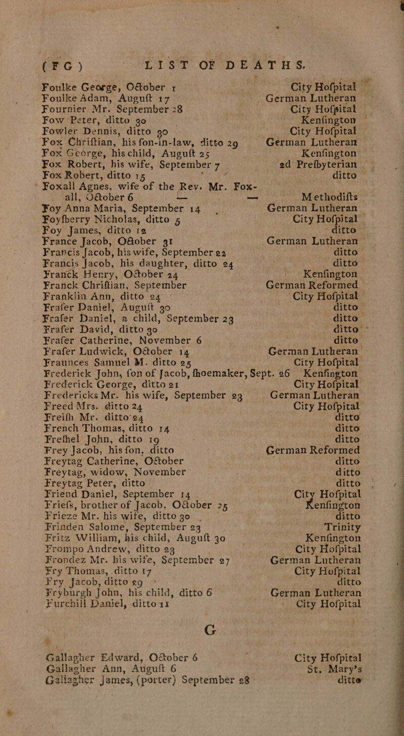 (FC) LISad: OF DEAT HS. Foulke George, Ofober 1 | City Hofpital — Foulke Adam, Auguft 17 - German Lutheran Fournier Mr. September 28 City Hofpital Fow Peter, ditto go . Kenfington — Fowler Dennis, ditto 30 City Hofpital Fox Chriftian, his fon-in-law, ditto 29 German Lutheran Fox George, hischild, Auguft 25 Kenfington Fox Robert, his wife, September 7 ed Prefbyterian Fox Robert, ditto 15 fr es ditto ~ Foxall Agnes, wife of the Rev. Mr. Fox- all, O&amp;ober 6 —~ ~ Methodifts Foy Anna Maria, September 14 German Lutheran Foyfberry Nicholas, ditto 5 City Hofpital | Foy James, ditto 12 ditto — France Jacob, O@ober 31 German Lutheran Francis Jacob, his wife, September 22 ditto Francis Jacob, his daughter, ditto 24 ditto Franck Henry, October 24 _ Kenfington Franck Chriftian, September German Reformed Franklin Ann, ditto 24 City Hofpital — Frafer Daniel, Auguit 30 ditto Frafer Daniel, a child, September 23 ditto F¥rafer David, ditto go ditto ~ Frafer Catherine, November 6 ditto Frafer Ludwick, Ottober 14 German Lutheran Fraunces Samuel M. ditto 25 City Hofpital Frederick John, fon of Jacob, fhoemaker, Sept. 26 Kenfington Frederick George, ditto 21 City Hofpital Fredericks Mr. his wife, September 23 German Lutheran Freed Mrs. ditto 24 City Hofpital Freifh Mr. ditto’24 : ditto French Thomas, ditto 14 ditto Frefhel John, ditto 19 ditto Frey Jacob, his fon, ditto German Reformed Freytag Catherine, October ditto Freytag, widow, November ditto Freytag Peter, ditto ditto Friend Daniel, September 14 City Hofpital Friefs, brother of Jacob, O&amp;ober 25 enfington Frieze Mr. his wife, ditto 30 | ditto Frinden Salome, September 23 Trinity Fritz William, his child, Auguft 30 Kenfington Frompo Andrew, ditto 23 . City Hofpital Frondez Mr. his wife, September 27 German Lutheran Fry Thomas, ditto 17 City Hofpital Fry Jacob, dittosg » ditto Fryburgh John, his child, ditto 6 German Lutheran Furchill Daniel, dittoaz City Hofpital G a Gallagher Edward, October 6 City Hofpital Gallagher Ann, Auguft 6 St. Mary’s Gallagher James, (porter) September 28 ditto 