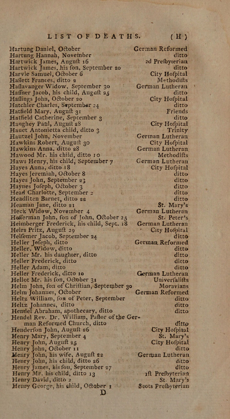 Hartung Daniel, Ofober Hartung Hannah, Noveinber Hartwick James, Anguft 16 Hartwick James, his fon, September 20 Harvie Samuel, October 6 Hafett Frances, ditto 2 Haflavanger Widow, September 30 Hafiner Jacob, his child, Augatt 25 Haflings John, October 20 Hatchler Charles, September 24 Hatfield Mary, Auguft 91 _ Hatfield Catherine, September 3 Hanghey Paul, Auguit 28 Hauet Antonietta child, ditto 3 Hautzel John, November Hawkins Robert, Auguift 30 Hawkins Anna, ditto 28 Hawood Mr. his child, ditto 10 Haws Henry, his child, September 7 Hayes Anna, ditto. 18 Hayes Jeremiah, October 8 Hayes John, September 23 Haynes Jofeph, October 3 Head Charlotte, September 2 Headliten Barnet, ditto oe Heaman Jane, ditto o1 Heck Widew, November 4 Heferman John, fon of John, O&ober 25 Heimberger Frederick, his child, Sept. 18 Heirs Pritz, Auguft 29 Heifemer Jacob, September 24 Heller Jofeph, ditto Heller, Widow, ditto Heller Mr. his daughter, ditto Heller Frederick, ditto Heller Adam, ditto Heller Frederick, ditto 10 Helict Mr. his fon, October 31 Helm Johanues, O&ober Heltz William, fon of Peter, September Heltz Johannes, ditto Hendel Abraham, apothecary, ditto (H) German Reformed - ditto 2d Prefbyterian — ditto City Hofpital Methodifts German Lutheran ditto City Hofpital ditto Friends ditto City Hofpital Trinity German Lutheran City Hofpital German Lutheran Methodifts German Lutheran City Hofpital ditto ditto ditto ditto ditte St. Mary’s German Lutheran St. Peter’s German Lutheran City Hofpiral ditto German, Reformed ditto ditto_ ditto ditto German Lutheran Univerfalifts Moravians German Reformed ditto ditto ditto man Reformed Church, ditto Henderfon John, Auguft 26 Henry Mary, September 4 Henry John, Auguft 25 Henry john, Oétober 11 Menry John, his wife, Auguft 22 Henry john, his child, ditto 26 Henry James, his fou, September 27 Henry Mr. his child, ditto1g ~ Henry David, ditto 2 Henry George, his shild, O&ober 1 D ditto City Hofpital St. Mary’s City Hofpital ditto German Lutheran ditto ditto 1ft Prefbyterian St. Mary’s Scots Prefbyterian