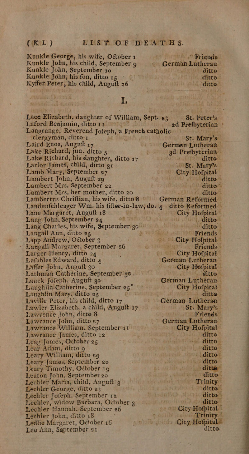 (KL) LUST OF DEATHS. Kunkle George, his wife, October 1 #7 ” Friends Kunkle John, his child, September g ; Gériakh Lutheran Kunkle John, September 10 1.) ditto Kunkle John, his fon, ditto15 = © ditto Kyffer Peter, his child, Auguit 26 “4. ditto L Lace Elizabeth: daughter of William, Sept. 23 Se. Peter’s Laford Benjamin, ditto 11 ed Prefbyterian : Langrange, Reverend Jofeph, a French catholic ‘clergyman, ditto-1 St. Mary fal Laird Enos, Augutt 17 . German Lutheran - Lake Richard, jun. ditto 5 i gd Prefbyterian t Lake Richard, his daughter, ditto’ 17 en Larlor James, child, ditto 9r St. Mary? Lamb Mary,’ September 27 > City Hofpital 3 Lambert John, Auguft 29 . ditto” Lambert Mrs. September o2 ; ditto ~ Lambert Mrs. her mother, ditto 20 . ditto | Lambertus Chriftian, his wife, ditto ° German Refarniea. : Landenfchleager Wm. his fifter-in- law,do. 4 ditto Reformed - Lane Margaret, Auguft 18 . City Hofpital ‘ Lang fohn, September 24 a | TOL tte’. Lang Charles, his wife, Po hasen gor! “a oo ditto | Langall Ann, ditto 25 2 : i 1Friehds’ Lapp Andrew, Oétober 3 : sRity Hofpital - Langall Margaret, September 26 v Friends - Larger Henry, ditto 24 i : City Hofpital Lafables Edward, ditto 4 , Gérstiim Lutheran Laffer John, Augult 30 ted Hofpital - Lathman Catherine, September go.” ditto - Lauck Jofeph, Auguft go — . German Luthéran : Laughlin Catherine, September 2 5 . City Hofpitat - Laughlin Mary, ditto 25 é . - . ditte - Laville Peter, his child, ditto 17 German Lutheran Lawler Elizabeth, a child, Auguit 17 St. Mary’s . Lawrence John, ditte 8 | AD oe VRE ees Lawrance John, ditto 27 . German Lutheran. Lawrance William. September it City Hofpital Lawrance James, ditto 12 : ditto Leag James, October 25 ve oo ditto - Lear Adam, ditto > vem | ditto - Leary William, ditto 29 ditto | Leary James, September 20 evi ee Dk, Sidigte Leary Timothy, Odober 1g » lo La ite Leaton John, September 20 ead eee edited Lechler Maria, child, Angas 3 y ote Trinity Lechler George, ditto 2 | a diteed. Lechler Jofeph, September 12 1. ditto + Lechler, widow Barbara, October g © . . iO viditton Léchler Hannah, September 26 7 City Hofpital ' Lechier John, ditto 18 ‘Trinity ~ Ledlie Margaret, October 16 so tegididh City, Hopital” 