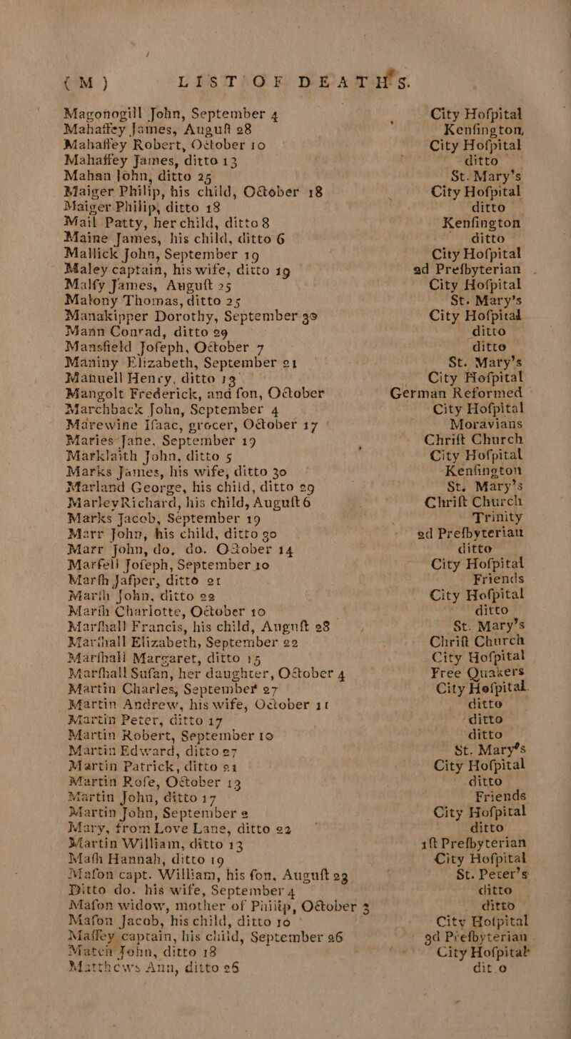 Kenfington, City Hofpital ditto — St. Mary’s City Hofpital ditto | Kenfington ditto City Hofpital ad Prefbyterian - City Hofpital St. Mary’s City Hofpitad ditto ditto St. Mary’s City Hefpital German Reformed City Hofpital Moravians Chrift Church City Hofpital Kenfington St. Mary’s Chrift Church Trinity ed Prefbyterian ditto City Hofpital Friends City Hofpital ditto St. Mary’s Chrift Church City Hofpital Free Quakers City Hofpital. ditto ‘ditto — ditto St. Mary’s City Hofpital ditto Friends City Hofpital ditto ift Prefbyterian City Hofpital St. Peter’s ditto . ditto City Hofpital 3d Prefbyterian City Hofpital dito