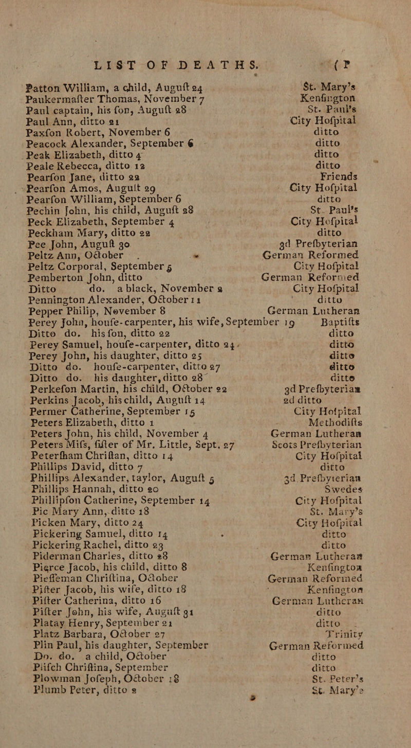 Patton William, a child, Auguft 24 Paukermafter Thomas, November 7 Paul captain, his fon, Auguft 28 Paul Ann, ditto a1 Paxfon Robert, November 6 Peacock Alexander, September 6 Peak Elizabeth, ditto 4 Peale Rebecca, ditto 12 Pearfon Jane, ditto 2 -Pearfon Amos, Augult 29 Pearfon William, September 6 Pechin fohn, his child, Auguft 28 Peck Elizabeth, September 4 Peckham Mary, ditto 22 Pee John, Auguft 30 Peltz Ann, O&amp;ober . he Peltz Corporal, September 5 Pemberton John, ditto Ditto do, ablack, November 9 Pennington Alexander, October 11 Pepper Philip, Nevember 8 Ditto do. hisfon, ditto 22 Perey John, his daughter, ditto 25 Ditto do. houfe-carpenter, ditte 27 Ditto do. his daughter, ditto 287 Perkefon Martin, his child, Oftober e2 Perkins Jacob, hischild, Auguft 14 Permer Catherine, September 15 Peters Elizabeth, ditto 1 Peters John, his child, November 4 Peters Mifs, filer of Mr, Little, Sept, 27 Peterfham Chriftan, ditto 14 Phillips David, ditto 7 Phillips Alexander, taylor, Auguft 5 Phillips Hannah, ditto eo Phillipfon Catherine, September 14 Pic Mary Ann,.ditte 18 Picken Mary, ditto 24 Pickering Samuel, ditto 14 Pickering Rachel, ditto 23 Piderman Charlies, ditto 28 Pierce Jacob, his child, ditto 8 Pieffeman Chriftina, O&amp;@ober Pitter Jacob, his wife, ditto 18 Pifter Catherina, ditto 16 Pifter John, his wife, Auguft 91 _Platay Henry, September 21 Platz Barbara, October 27 Plin Paul, his daughter, September Do. do. a child, October Piifch Chriftina, September Piowman Jofeph, Oétober 18 qr ‘St. Mary’s Kenfngton St. Paul’s City Hofpital ditto ditto ditto ditto Friends City Hofpital ditte St. Pauls City Hofpital ditto gd Prefbyterian German Reformed City Hofpital German Reformed City Hofpital ditto German Lutheran Baptitts ditto ditto ditto ditto ditte gd Prefbyteriam ed ditto City Hofpital Methodifts German Lutheran Scots Prefbyterian City Hofpitat ditto 3d. Prefbyteriaa Swedes City Hofpital St. Mary’s City Hofpital ditto ditto German Lutheraa Kenfingtom German Reformed Kenfington German Lutheran ditto ditto Vrinity German Reformed ditto ditto St. Peter’s