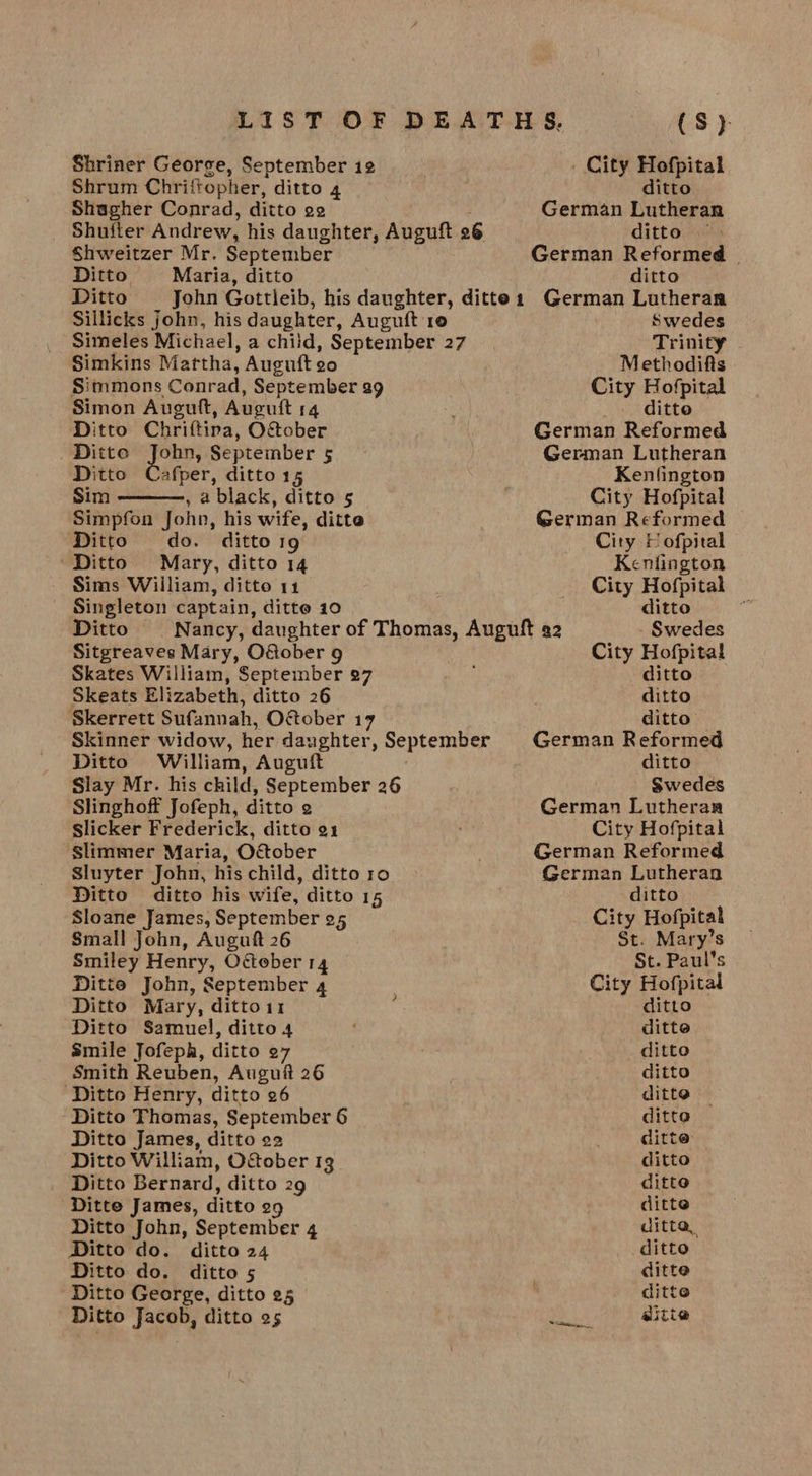 Shriner Georse, September 12 _ City Hofpital Shrum Chriffopher, ditto 4 ditto Shagher Conrad, ditto 22 German Lutheran Shuifter Andrew, his daughter, Auguft 26 ditto — Shweitzer Mr. September German Reformed | Ditto Maria, ditto ditto Ditto John Gottieib, his daughter, ditte1 German Lutheran Sillicks john, his daughter, Auguft 10 Swedes Simeles Michael, a child, September 27 Trinity Simkins Martha, Augutt 20 Methodifts Simon Auguft, Auguft 14 Ditto Chriftina, O&amp;ober _ Ditto Jonn, September 5 Ditto Cafper, ditto 15 Sim , ablack, ditto 5  Ditto do. ditto 19 “Ditto Mary, ditto 14 Kenfington Sims William, ditto 11 City Hofpital _ Singleton captain, ditte 10 ditto Ay Ditto Nancy, daughter of Thomas, Auguft a2 - Swedes Sitgreaves Mary, O&amp;ober 9 City Hofpital Skates William, September 27 ditto Skeats Elizabeth, ditto 26 ditto Skerrett Sufannah, Oftober 17 ditto Skinner widow, her daughter, September German Reformed Ditto William, Auguft ditto Slay Mr. his child, September 26 Swedes Slinghoff Jofeph, ditto German Lutheran Slicker Frederick, ditto 91 City Hofpital slimmer Maria, October Sloane James, September 25 Small John, Auguft 26 Smiley Henry, Ofteber 14 Ditto John, September 4 Ditto Mary, dittoir Ditto Samuel, ditto 4 Smile Jofeph, ditto 27 Smith Reuben, Auguft 26 ‘Ditto Henry, ditto 26 Ditto Thomas, September 6 Ditto James, ditto o2 Ditto William, Oober 13 Ditto Bernard, ditto 29 Ditte James, ditto 29 Ditto John, September 4 Ditto do. ditto 24 Ditto do. ditto 5 Ditto George, ditto 25 Ditto Jacob, ditto o5 ditte German Reformed German Lutheran Kenlington City Hofpital German Reformed City F ofpital German Reformed German Lutheran ditto _ City Hofpital St. Mary’s St. Paul's City Hofpital ditto ditte ditto ditto ditte ditto ditte ditto ditto ditte ditta, ditto ditte ditte