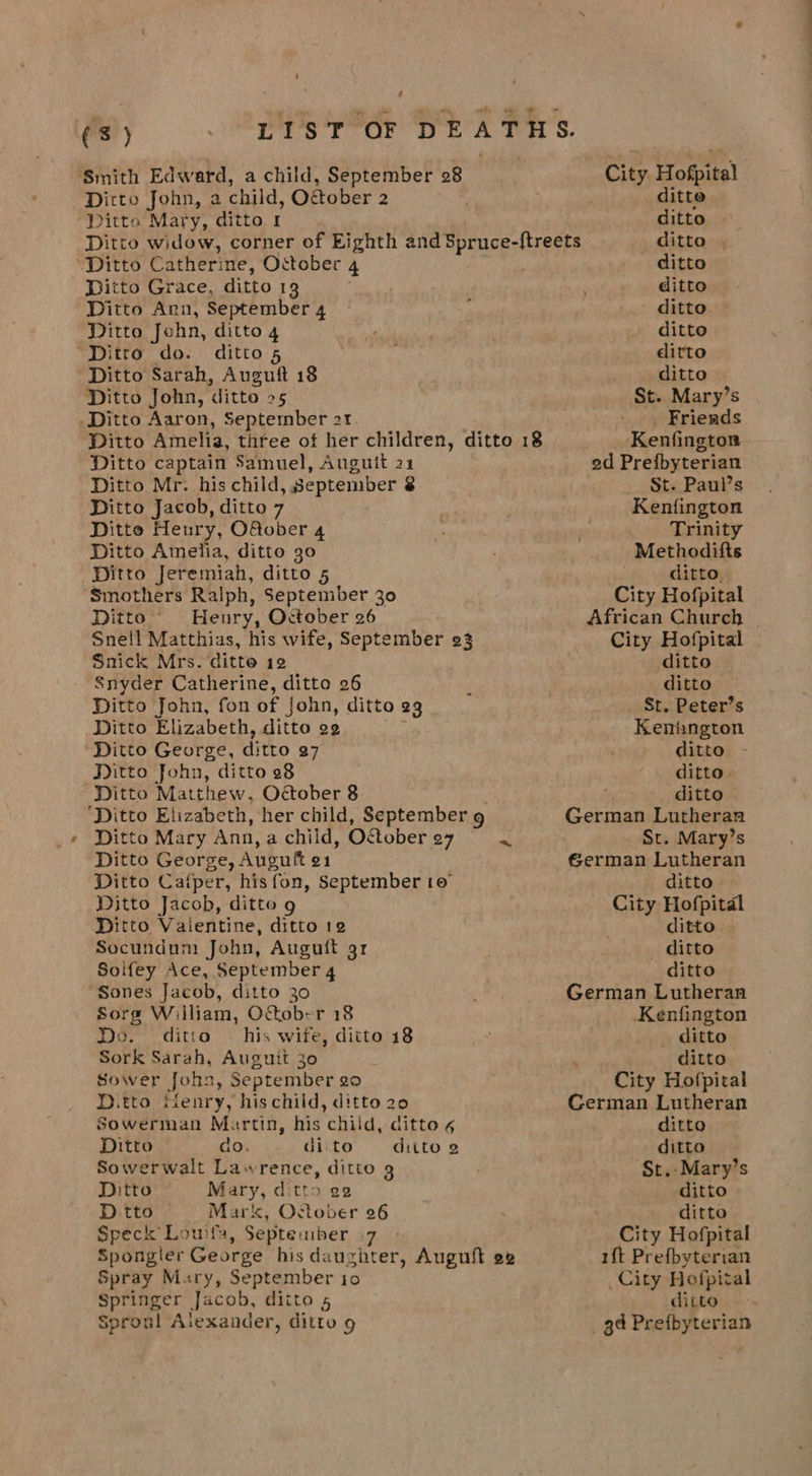 Dicto John, a child, O&amp;ober 2 ditte Pitta Mary, ditto 1 ditto Ditto widow, corner of Eighth and Spruce-ftreets ditto . “Ditto Catherine, October 4 ‘ ditto Ditto Grace, ditto 13 ditto Ditto Arn, September 4 ditto Ditto John, ditto 4 ditto “Ditto do. ditto 5 ditto Ditto Sarah, Auguft 18 ditto Ditto John, ditto 25 St. Mary’s .Ditto Aaron, September 21 . Friends Ditto Amelia, three of her children, ditto 18 Kenfington Ditto captain Samuel, Augutt 21 ed Prefbyterian Ditto Mr. his child, September 8 St. Paul’s Ditto Jacob, ditto 7 Kenfington Ditte Heury, Ofober 4 Trinity Ditto Amelia, ditto 30 Methodifts Ditto Jeremiah, ditto 5 ditto. Smothers Ralph, September 30 City Hofpital Ditto’ Henry, October 26 Ditto John, fon of john, ditto 2g Ditto Elizabeth, ditto 29 ‘ ‘Ditto Elizabeth, her child, September 9 Ditto Mary Ann, a child, October o7 Ditto George, Auguft 91 Sones Jacob, ditto 30 Sorg Wiiliam, October 18 Do. ditio © his wife, ditto 18 Ditto Henry, his child, ditto 20 Sowerwalt Lawrence, ditto 3 Spongler George his daughter, Auguft ee African Church St. Peter’s Kenington German Lutheran St. Mary’s German Lutheran German Lutheran .Kenfington _ ditto Cerman Lutheran St.-Mary’s ft Prefbyterian 6 oe ll