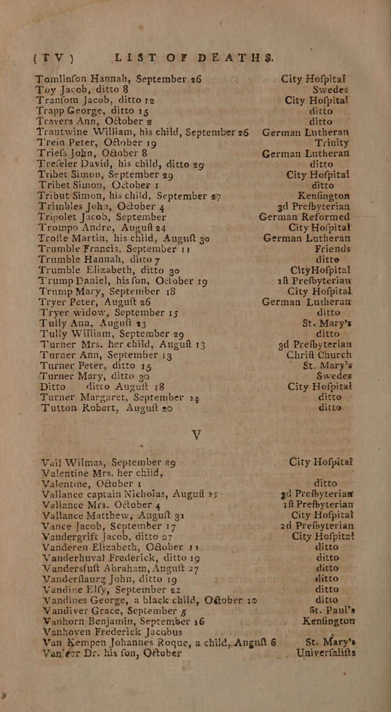Tomlinfon Hannah, September 26 : City Hofpital Toy Jacob, ditto 3 - Swedes Tranfom Jacob, ditto re City Hofpitat Trapp George, ditto 15 ditto Travers Ann, O&amp;tober 2 ditto Trautwine William, his child, September 26 German Lutheran Trein Peter, Oaober 19 Trinity Triefs John, O&amp;ober 8 German Lutheran Trefeler David, his child, ditto eg ditto Tribet Simon, September. 29 City Hofpital Tribet Simon, OQctober 1 ditto Tribut Simon, his child, September #7 Kenfingtor Trimnbles Joha, October 4 gd Prefbyterian Tripolet Jacob, September German Reformed ‘Trompo Andre, Auguft 24 City Hofpitak Trofte Martin, his child, Auguft go German Lutheran Trumble Francis, September IE Friends Trumble Hannah, ditto 7 ditte Trumble Elizabeth, ditto go City Hofpital ‘Trump Daniel, his fon, Octeber 19 aft Prefbyterian Trump Mary, ‘September 18 City Hofpital, Tryer Peter, Auguit 26 German Lutheran Tryer widow, September 15 ditto Tully Ann, Augutt 23 St. Mary’s Tully William, September eg ditto Turner Mrs. her ehild, Auguft 13 gd Prefbyterian Turner Ann, September 13 Chrift Church Turner Peter, ditto 15 ' St. Mary’s Turner Mary, ditto 30 Swedes Ditto ditto Augutt 18 City Hofpitad Turner Margaret, September +4 | ditto Tutton Robert, Auguft eo ditto. V Vail Wilmas, September 99 City Hofpitat Valentine Mrs. her child, . Valentine, O&amp;ober 1 ditto Vallance captain Nicholas, Avera FS gd Prefbyteriaw Vallance Mrs. October 4 ift Prefbyterian Vallance Matthew, Auguit 91 | City Hofpital Vance Jacob, September 17 2d Prefbyterian Wandergrifi Jacob, ditto 27 City Hiofpisat Vanderen Elizabeth, OGober 31 ditto Vanderhuvat Frederick, ditto 19 ditto Vandersfuft Abraham, Augutt 27 ditto Vanderflaurg John, ditto 19 2 litto Vandine Elfy, September 2 . $f, ditto Vandines George, a black child, O€ober 10 ditto | Vandiver Grace, September g St. Paul’s Vanhorn Benjamin, September 16 . Kenfington Vanhoven Frederick Jacobus Par A iat se Van Kempen Johannes Roque, a child, Augaft 6 St. Mary’s Van'ecr Dr. his fon, Oétober _.., Univerfalifts
