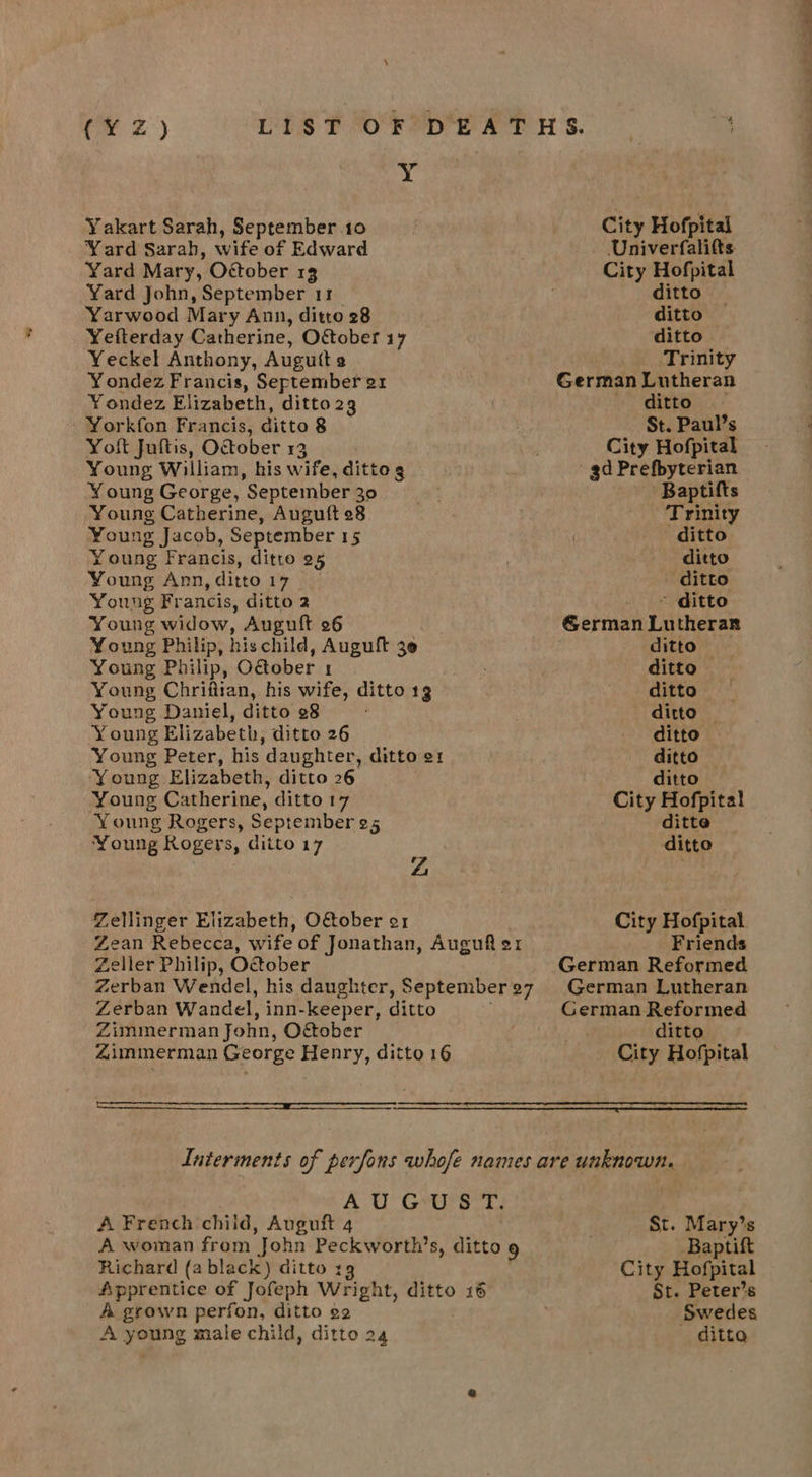 Y Yakart Sarah, September 10 | City Hofpital Yard Sarah, wife of Edward Univerfalitts. Yard Mary, Ottober 13 City Hofpital Yard John, September 11 ditto Yefterday Catherine, Oftober 17 ditto Yondez Francis, September 21 German Lutheran Yondez Elizabeth, ditto 23 | ditto Yorkfon Francis, ditto 8 St. Paul’s Yoft Juftis, October 13 . City Hofpital Young William, his wife,dittog 3d Prefbyterian Young George, September 30 Baptifts Young Jacob, September 15 ditto Young widow, Auguft 26 German Lutheran Young Philip, his child, Auguft 3¢ ditto | Young Philip, O&amp;ober 1 | ditto — Young Chrifiian, his wife, ditto 1 ditto Young Peter, his daughter, ditto 21 ditto Young Catherine, ditto 17 City Hofpita! Young Rogers, September 25 ditte Young Rogers, ditto 17 ditto z, Zellinger Elizabeth, O&amp;ober or City Hofpital. Zean Rebecca, wife of Jonathan, Augufl er Friends Zeller Philip, Osober German Reformed zerban Wendel, his daughter, September 27 German Lutheran Zerban Wandel, inn-keeper, ditto German Reformed Zimmerman John, Ottober ditto Zimmerman George Henry, ditto 16 City Hofpital   Lnterments of perfons whofe names are unknown. A Ure A French child, Auguft 4 St. Mary’s ‘A woman from John Peckworth’s, ditto 9 . Baptift Richard (a black) ditto zg City Hofpital Apprentice of Jofeph Wright, ditto 16 St. Peter’s A grown perfon, ditto 22 Swedes A young male child, ditto 24 ditto [eat oo