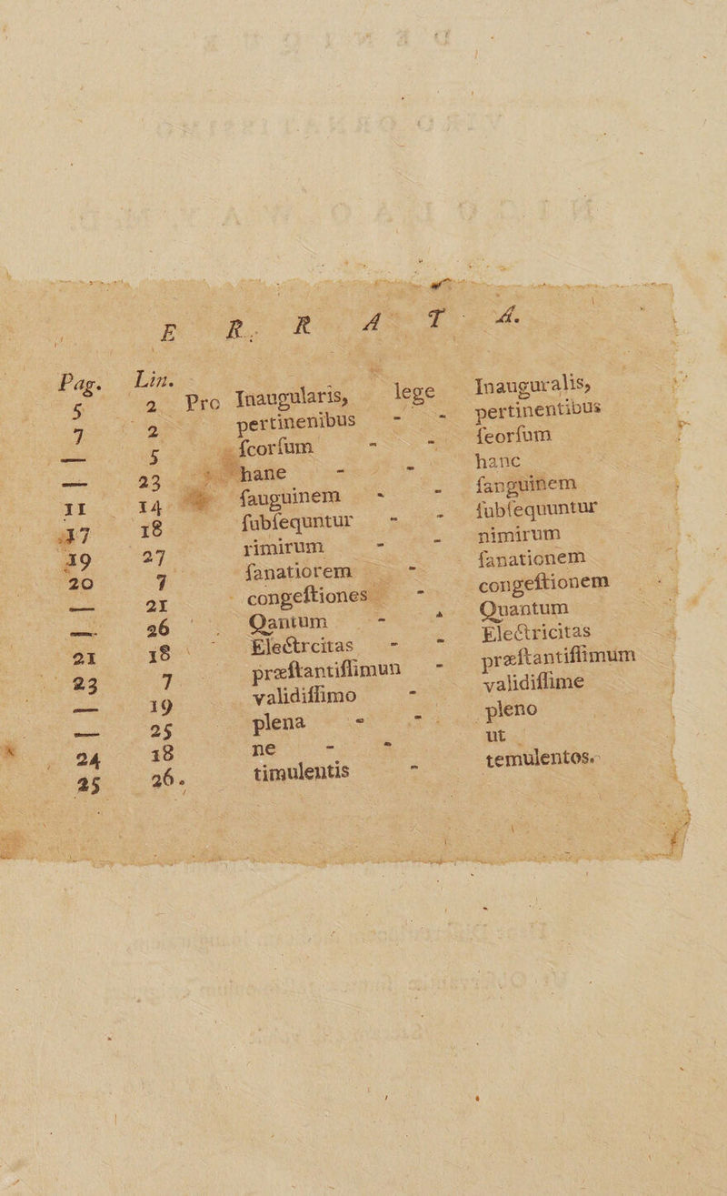 Liz. pertinenibus fauguinem — - fübíequntur — - rimirum - fanatiorem Qantium - Electrcitas - praftantiflimun validiffimo plena - ne : - timulentis es IG Inauguralis, pertinentibus feorfum hanc fanguinem fublequuntur nimirum fanationem congeftionem Quantum Electricitas validiflime ut u.s