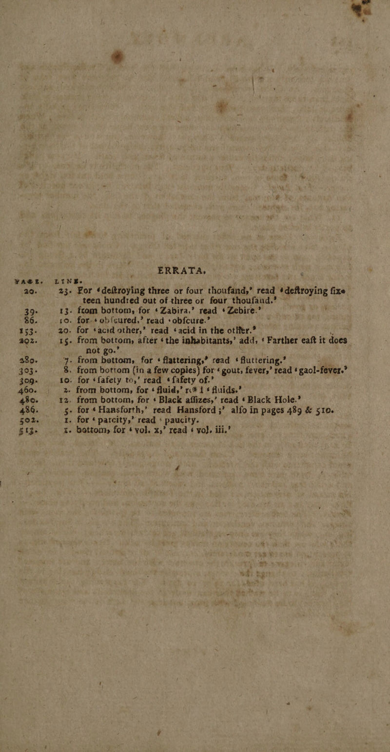 £ > iB ERRATA, For ‘deftroying three or four thoufand,’ read “defroging fixe teen hundred out of three or four thoufand.’ from bottom, for ‘ Zabira,’ read * Zebire.’ for-+ ob{cured,’ read + obfcure.’ for ‘acid other,’ read ‘acid in the otlitr.? Re he not go.’