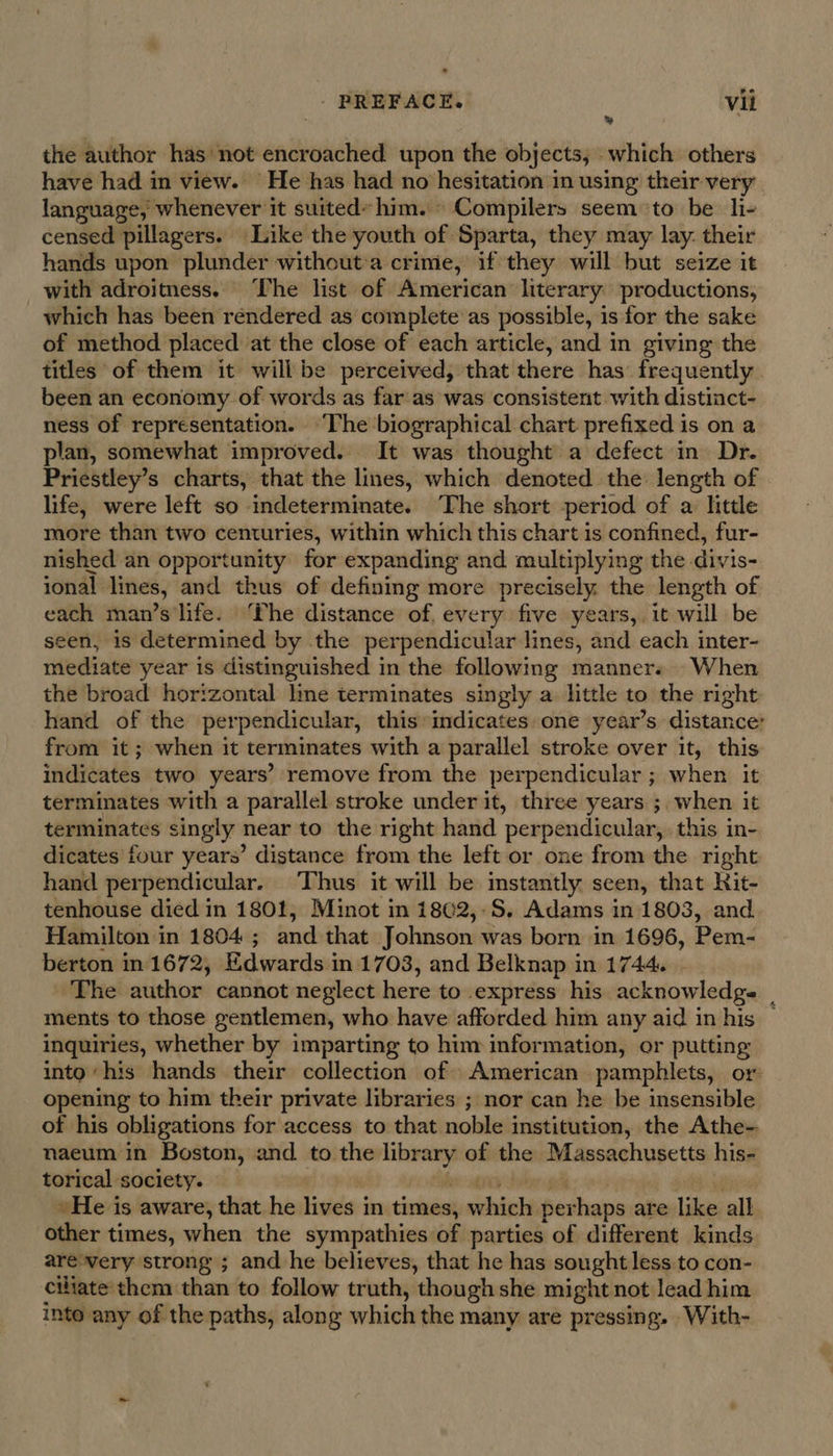oy the author has not encroached upon the objects, which others have had in view. He has had no hesitation in using their very language, whenever it suited him. Compilers seem to be li- censed pillagers. Like the youth of Sparta, they may lay. their hands upon plunder without:a crime, if they will but seize it with adroitness. The list of American literary productions, which has been rendered as complete as possible, is for the sake of method placed at the close of each article, and in giving the titles of them it will be perceived, that there has frequently been an economy of words as far as was consistent with distinct- ness of representation. “The biographical chart prefixed is on a plan, somewhat improved. It was thought a defect in Dr. Priestley’s charts, that the lines, which denoted the length of life, were left so indeterminate. ‘The short period of a little more than two centuries, within which this chart is confined, fur- nished an opportunity for expanding and multiplying the divis- ional lines, and thus of defining more precisely the length of each man’s life. ‘The distance of. every five years,. it will be seen, is determined by the perpendicular lines, and each inter- mediate year is distinguished in the following manners When the broad horizontal line terminates singly a little to the right hand of the perpendicular, this»mdicates:one year’s distance’ from it; when it terminates with a parallel stroke over it, this indicates two years’ remove from the perpendicular ; when it terminates with a parallel stroke under it, three years ; when it terminates singly 1 near to the right hand perpendicular, this in- dicates four years’ distance from the left or one from the right hand perpendicular. Thus it will be instantly seen, that Rit- tenhouse died in 1801, Minot in 18¢2,:S. Adams in 1803, and Hamilton in 1804 ; and that Johnson was born in 1696, Pem- berton in 1672, Edwards in 1703, and Belknap in 1744. The author cannot neglect here to express his acknowledge | ments to those gentlemen, who have afforded him any aid in his | inquiries, whether by imparting to him information, or putting into his hands their collection of American pamphlets, or: opening to him their private libraries ; nor can he be insensible of his obligations for access to that noble institution, the Athe- naeum in Boston, and. to the library of the Mi Assachppctts his- torical society. »He is aware, that he taaidari in pear sehiel per haps are like all other times, when the sympathies of parties of different kinds are-very strong ; and he believes, that he has sought less to con- ciliate them than to follow truth, though she might not lead him inte any of the paths, along which the many are pressing. With-