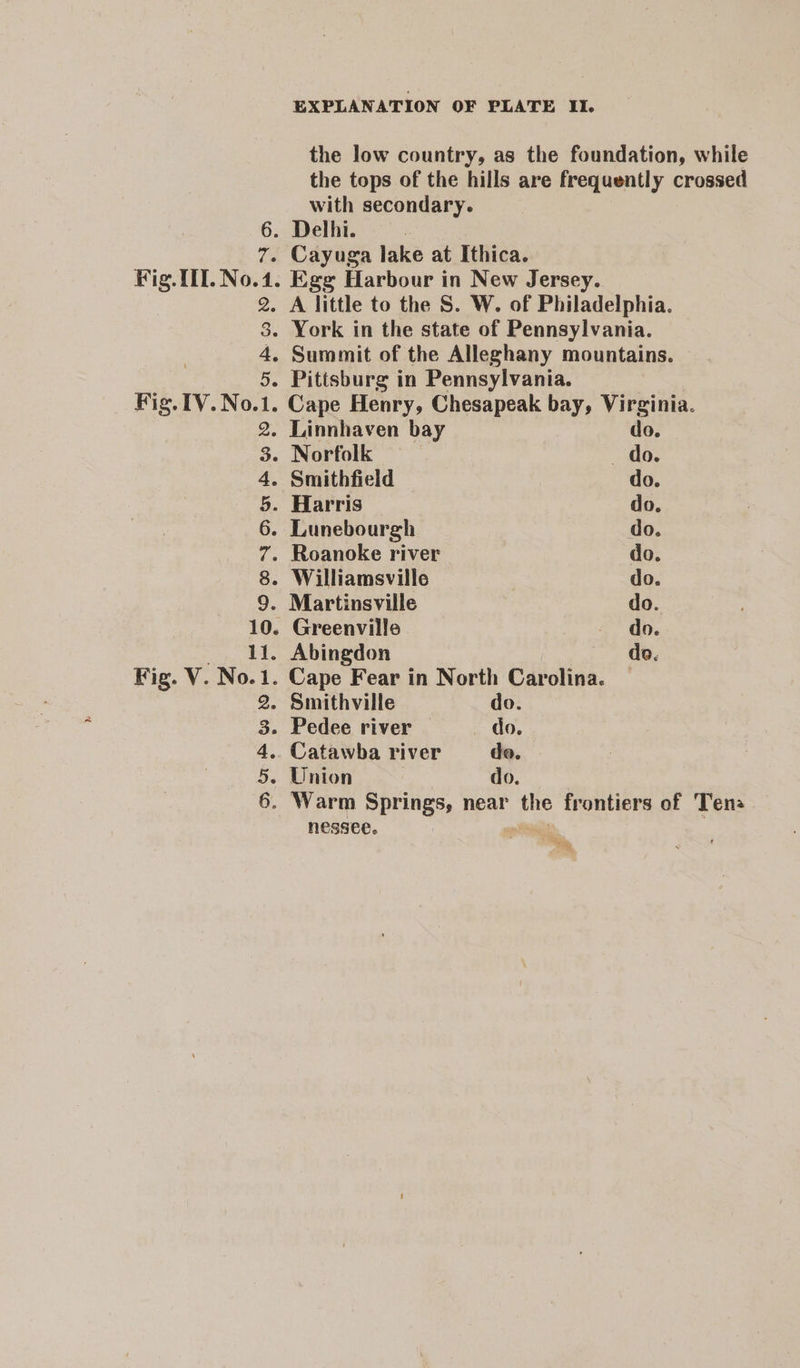 the low country, as the foundation, while the tops of the hills are frequently crossed with secondary. 6. Delhi. : 7. Cayuga lake at Ithica. Fig. UL. No.1. Egg Harbour in New Jersey. 2. A little to the S. W. of Philadelphia. 3. York in the state of Pennsylvania. 4. Summit of the Alleghany mountains. 5. Pittsburg in Pennsylvania. Fig. TV.No.1. Cape Henry, Chesapeak bay, Virginia. 2. Linnhaven bay do. 3. Norfolk 7 _ do. 4. Smithfield do. 5. Harris do. 6. Lunebourgh do. 7. Roanoke river do. 8. Williamsville | do. 9. Martinsville do. 10. Greenville do. It. Abingdon do. Fig. V. No.1. Cape Fear in North Carolina. — 2. Smithville do. 3. Pedee river _.__ do. 4. Catawba river do. 5. Union do. 6. Warm Springs, near the frontiers of Ten nessee. , es he