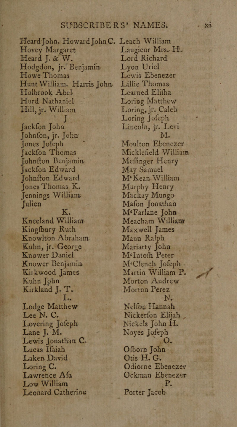 Hovey Margaret Heard J. &amp; W. Howe Thomas Holbrook Abel: Hurd Nathaniel Hil, jr. William AS Jackfon Joha Jones Jofeph Jackfon Thomas Johnfton Benjamin Jackfon Edward Johnfton Edward. Jones Thomas K. Jennings William Julien K, Kneeland Willianz Kingfbury Ruth Kuhn, jr. George Knower Daniel _ Knower Benjamin. Kirkwood James. Kuhn John Kirkland J. T. L. Lodge Matthew Lee N. C. Lovering Jofeph Lane J. M Lewis Jonathan C. Lucas Hfaiah Laken David Loring C. Lawrence Afa Low William Leonard Catherine Laugieur Mrs.. FE. Lord Richard Lyon Uriel Lewis Ebenezer Lillie Thomas Learned Elifha Loring Matthew Loring, jr. Caleb Loring Jofeph Lincoln, jr. Levi M. Moulton Ebenezer Melflinger Henry May Samuel M‘ Kean. William Murphy Henry Mackay Mungo Mafon Jonathan M‘Farlane Johan Meacham William Maxwell James Mann Ralph Mariarty John. M‘Intofh Peter M‘Clench Jofeph: Morton Andrew Morton Perez Nickerfon Elijah _ Noyes Jofeph Ofbiorn Joking Otis H. G. Odiorne Ebenezer Ockman Ebenezer Porter Jacob. Pk