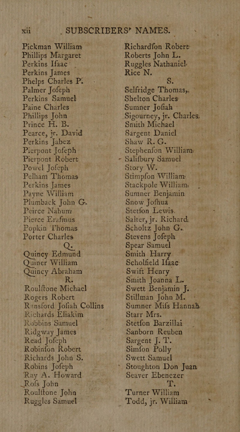 Phillips Margaret Perkins Ifaac’ . Perkins James - Phelps Charles P. Palmer Jofeph Perkins Samuel Paine Charles Philtips John Prince H. Bo. Pearce, jr. David Perkins Jabez Pierpont Jofeph Pierpont Robert. Powel Jofeph Pelham Thomas Perkins James Payne William | Peirce Nahum Pierce Erafmus Popkin Thomas. Porter Charles. Qi Quincy Edmund Quiner William Quincy Abraham R Roulftone Michael Rogers Robert Robbins Samuel Ridgway James Read Jofeph _Robinfon Robert Richards John S. Robins Jofeph Ray A. Howard Rofs John Roulftone John Ruggles Samuel .) Roberts John L. Ruggles Nathaniel: Rice N. oe Shelton Charles: Sumner Jofi ah - Smith Michael - Sargent Daniel Shaw R. G. Salifbury Samuel Story W. Stimpfon William Stackpole William: Sumner Benjamin Snow Jofhua Stetfon Lewis. Salter, jr. Richard: Scholtz John G.. Stevens Jofeph Spear Samuel Smith Harry Scholfield Ifaac: Smith Joanna L. Stillman John M. Starr Mrs. Stetfon Barzillai Sanborn Reuben Sargent J. T. Simfon Polly | Swett Samuel Seaver Ebenezer Turner William Todd, jr. William: LS Ae ee ee a
