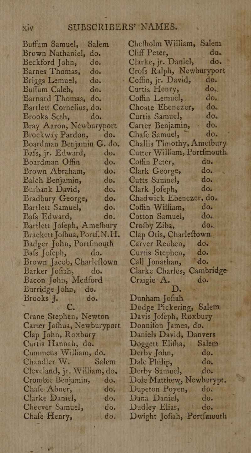 Brown Nathaniel, do. Beckford John, do. - Barnes Thomas, do. Briggs Lemuel, do. Buffum Caleb, do. Barnard Thomas, do. Bartlett Cornelius, do. Brooks Seth, do. Bray Adtan;. Newburyport Brockway Pardon, do. Boardman Benjamin G. do. Bafs, jr. Edward, do. Boardman Offin do. Brown Abraham, do. Balch Benjamin, do. Burbank David, do. Bradbury George, — do. Bartlett Samuel, do. Bafs Edward, do. Bartlett Jofeph, Amefbury Brackett Jofhua, Portf.N.H. Badger John, Port{mouth Bafs Jofeph, © do. Brown Jacob, Charleftown Barker Jofiah, do. Bacon John, Medford Burridge John, do. Brooks Jf. do. ti, Ma, 2 Crane Stephen, Newton Carter Jofhua, Newburyport Clap John, Roxbury Curtis Hannah, do. Cummens William, do. Chandler W. | Salem | Cleveland, jr. William, do, Crombie Benjamin, do. Chafe Abner, do. Clarke Daniel, do. Cheever Samuel, . do. Chafe Henry, - do. Cliff Peter, — da. Crofs Ralph, Newburyport Curtis Henry, do.. Cofiin Lemuel, . do... Choate Ebenezer, do. Curtis Samuel, do. — Carter Benjamin, - do Chafe Samuel, do. Cutter William, Portfmouth, Coffin Peter,. do. Clark George, doviv’, Cutts Samuel, ~- dov- Clark Jofeph, do. Chadwick Ebsncabe dae! 7 Cofiin William, do. Clap Otis, Chartefion ser: Carver Reuben, do.” Curtis Stephen, do. Call Jonathan, “do. — Clarke Charles, Cambridge Craigie A. dow D. a A Dunham Jofiah | Davis Jofeph, Roxbury © Donnifon James, do. - Doggett Elifha, Salem Derby John, do. Dale Philip, = do. Derby Samuel, Ow) ’ Dana Daniel, do. Dudley Elias, Leodases aA | ‘wi