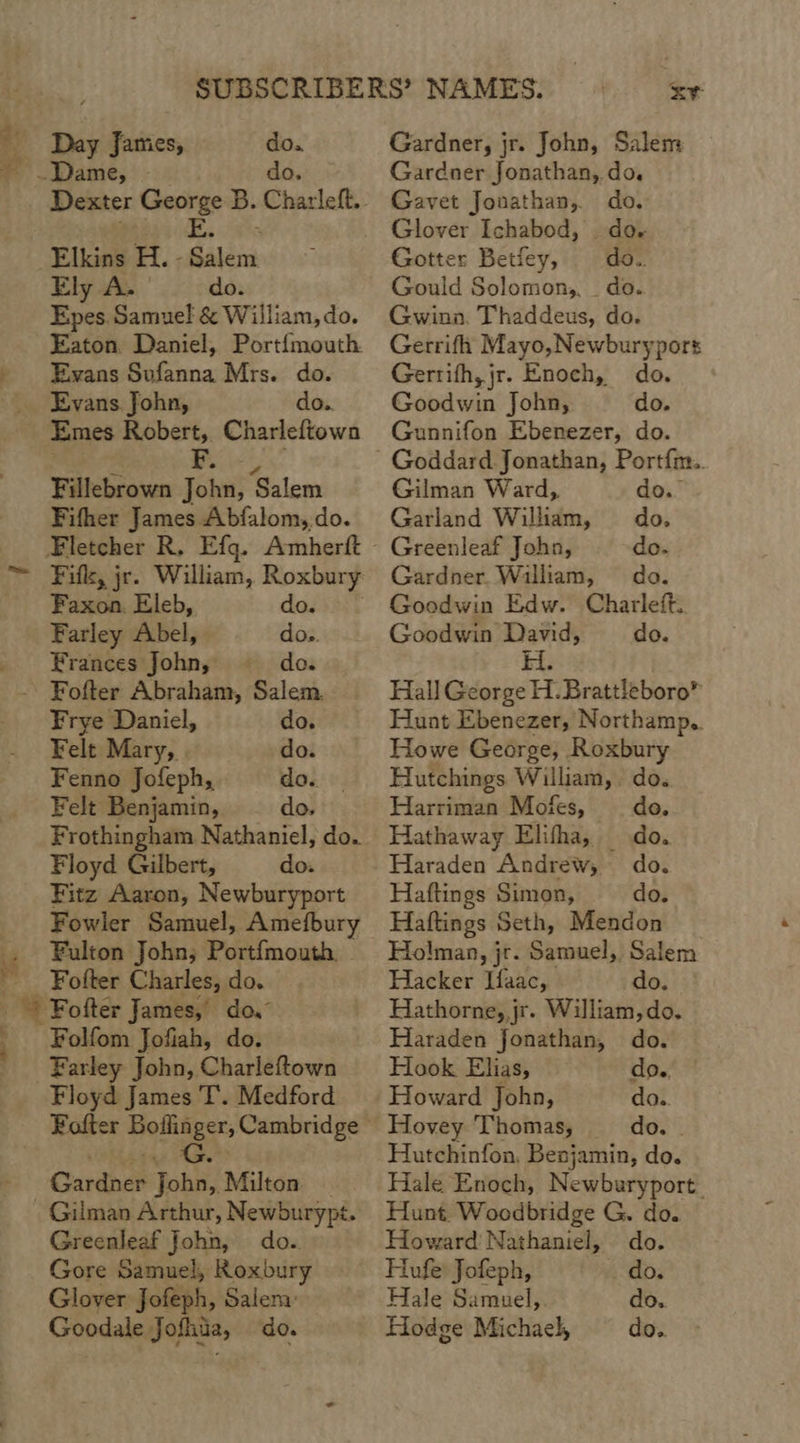 h Dexter ree a B. Charleft. Ely A. | do. Epes Samuel &amp; William, do. Eaton Daniel, Port{mouth Evans BiGina Mrs. do. Emes Robert, Charleftown Fillebrown John; ‘Salem Fifher James Abfalom, do. Faxon, Eleb, do. Farley Abel, do.. Frye Daniel, do. Felt Mary, Fenno Jofeph, do. Felt Benjamin, do. Frothingham Nathaniel, do. Floyd Gilbert, do. Fitz Aaron, Newburyport Fowler Samuel, Amefbury Fulton John; Portfmouth, Fofter Charles, do. Folfom Jofiah, do. Farley John, Charleftown Floyd James T. Medford Garde faba Milton. Greenleaf John, do. Gore Samuel, Roxbury Glover jofeph, Salem: Goodale Jofiia, do. a¥ Gardner Jonathan, do, Gavet Jonathan, do. Glover Ichabod, . do. Gotter Betfey, do. Gould Solomons, _ do.. Gwinn. Thaddeus, do. Gerrifh Mayo,Newburypors Gertith, jr. Enoch, do. Gunnifon Ebenezer, do. Gilman Ward, do. Garland William, do, Greenleaf John, do. Gardner. William, do. Goodwin Edw. Charleft. Goodwin David, do. Hal] George H. Brattleboro” Hunt Ebenezer, Northamp.. Howe George, Roxbury Hutchings William, . do. Harriman Mofes, do. Hathaway Elifha, do. Haraden Andrew, do. Haftings Simon, do. Haftings Seth, Mendon Holman, jr. Samuel, Salem Hacker Ifaac, do. Hathorne,,jr. William,do. Haraden fonathan, do. Hook Elias, do. Howard John, do.. Hovey Thomas, do. - Hutchinfon, Benjamin, do. Hale Enoch, Newburyport. Hunt. Woodbridge G. do. Howard Nathaniel, do. Hufe’ Jofeph, _ do. Hale Samuel, do. Hodge Michael, do..