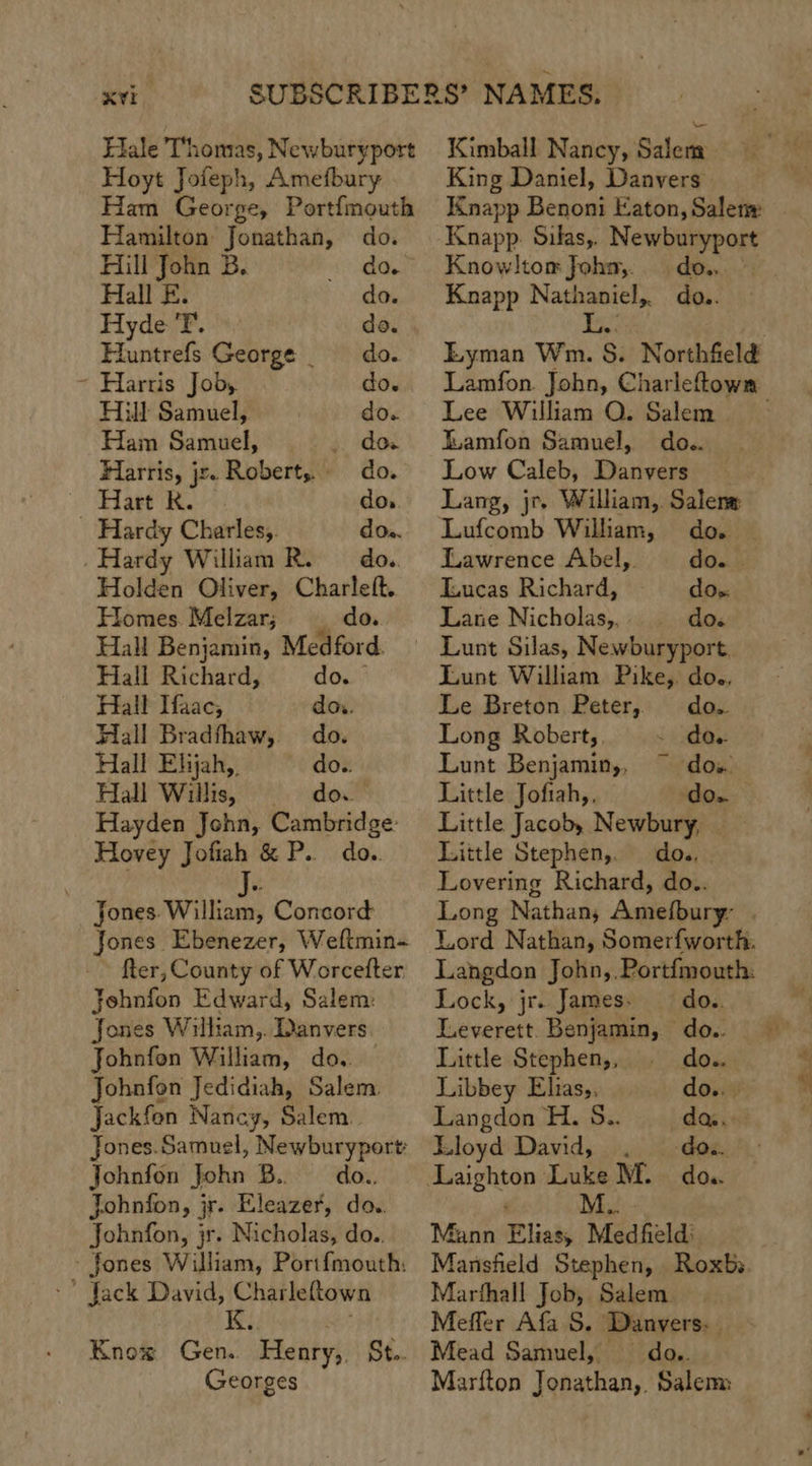 Hoyt Jofeph, Amefbury | Ham George, Portfmouth Hill John B. ahs: Hall E. do. Hill Samuel, do. Ham Samuel, . dos Harris, jr. Robert, do. Hart Rk. do, Hardy Charles;. dos. . Hardy William R. do. Holden Oliver, Charleft. Homes. Melzar; do. Hall Benjamin, Medford. Hall Richard, dou Hall Ifaac, doi. Hall Bradfhaw, do. Hall Elijah, do.. Hall Willis, ©. dow” Hayden John, Cambridge: Hovey Jofiah &amp; P.. do. Jones. William, Concord Jones Ebenezer, Weftmin- fier, County of Worcefter Johnfon Edward, Salem: Jones William,. Danvers Johnfon William, do.. Johnfon Jedidiah, Salem: Jackfen Nancy, Salem: Johnfon John B. dow. Johnfon, jr. Eleazer, do. Johnfon, jr. Nicholas, do.. Knox Gen. Georges King Daniel, Danvers Knowltom John,. _ do.. Knapp Nathaniel, do.. Lee William OQ. Salem | Ihamfon Samuel, do.. Low Caleb, Danvers — Lang, jr. William, Salen Lufcomb William, do. Lawrence Abel,. do. | Iuucas Richard, dow Lane Nicholas,, do. Lunt Silas, Newburyport. Lunt William Pike, dog, Le Breton Peter, do. Long Robert, S dee Lunt Benjamin,, ~ dow. Little Jofiah,, dos. Little Jacob, Newbury, _ Little Stephen, dos, Lovering Richard, do.. Long Nathan, Amelury: Lord Nathan, Somerfworth: Langdon John, Portfmouth: Lock, jr. James. _— dow. Leverett. Benjamin, do.. Little Stephen,, — do.. Libbey Elias,, do... Langdon H. S.. da... Lloyd David, -dd.. M.. Mann Elias, Medfield: Mansfield Stephen, Roxby. Marthall Job, Salem Meffer Afa S. Danvers. Mead Samuel, = dow. Marfton Jonathan, Salem: a