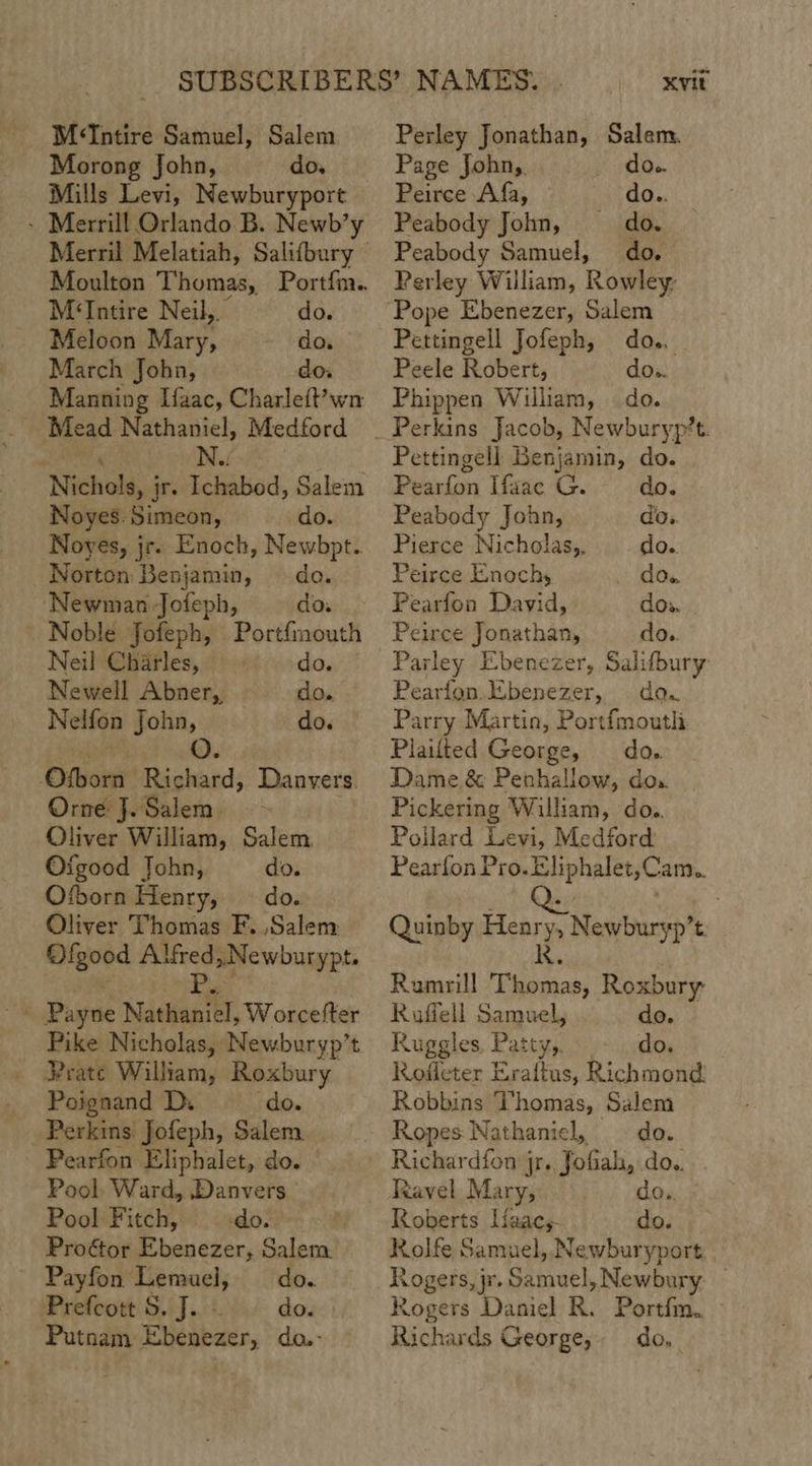 M‘Intire Samuel, Salem Morong John, do, Mills Levi, Newburyport © - Merrill Orlando B. Newb’y Moulton Thomas, Portfm.. M‘Intire Neil, do. Meloon Mary, do. March Jobn, do. Manning [aac, Charleft?wn Mead Nathaniel, Medford Nichols, jr. Ichabod, Salem Noyes. Simeon, do. Noyes, jr. Enoch, Newbpt. Norton Benjamin, do. Newman Jofeph, dos &gt; _ Noble Jofeph, Portfmouth Neil Charles, do. Newell Abner, do. Nelfon John, do. — O. Otbaeg’ Richard, Danvers. Orne J. Salem. Oliver William, Salem Ofgood John, do. Ofborn Henry, © do. Oliver Thomas F. Salem Ofgood Alfred, Newburypt. Payne Nathaniel, Worcefter Pike Nicholas, Newburyp’t rate William, Roxbury _ Poignand D. do. Perkins Jofeph, Salem. Pearfon Eliphalet, do. Pool. Ward, Danvers Pool Fitch, do. Proétor Ebenezer, Salem ~ Payfon Lemuel, do. Prefcott 5. J. - do. Putnam Ebenezer, dao.- XVIt Perley Jonathan, Salem. Page John. do.. Peirce Afa, do.. Peabody John, — do. Peabody Samuel, do. Perley William, Rowley; Pettingell Jofeph, do.. Peele Robert, dos. Phippen William, do. Pettingell Benjamin, do. Fearfon Ifaac G. Peabody John, do.. Pierce Nicholas,, do. Peirce Enochy 2 helen. Pearfon David, dos. Peirce Jonathan, do.. Parley Ebenezer, Salifbury Pearfon Ebenezer, . dow Parry Martin, Portfmouth Plailted George, do. Dame.&amp; Penhallow, dos Pickering William, do. Pollard Levi, Medford: Pearfon Pro. anise ie Quinby Hear As Newburyp’t. R. Rumrill Thomas, Roxbury Ruffell Samuel, do. Ruggles. Patty, do. Rofleter Eraltus, Richmond Robbins Thomas, Salem Ropes Nathaniel, — do. Richardfon jr. Jofiah, do. Ravel Mary, do.. Roberts Lfaacs do. Rolfe Samuel, Newburyport. . Rogers, jr. Samuel, Newbury. _ Rogers Daniel R. Portfm.. - Richards George, do,