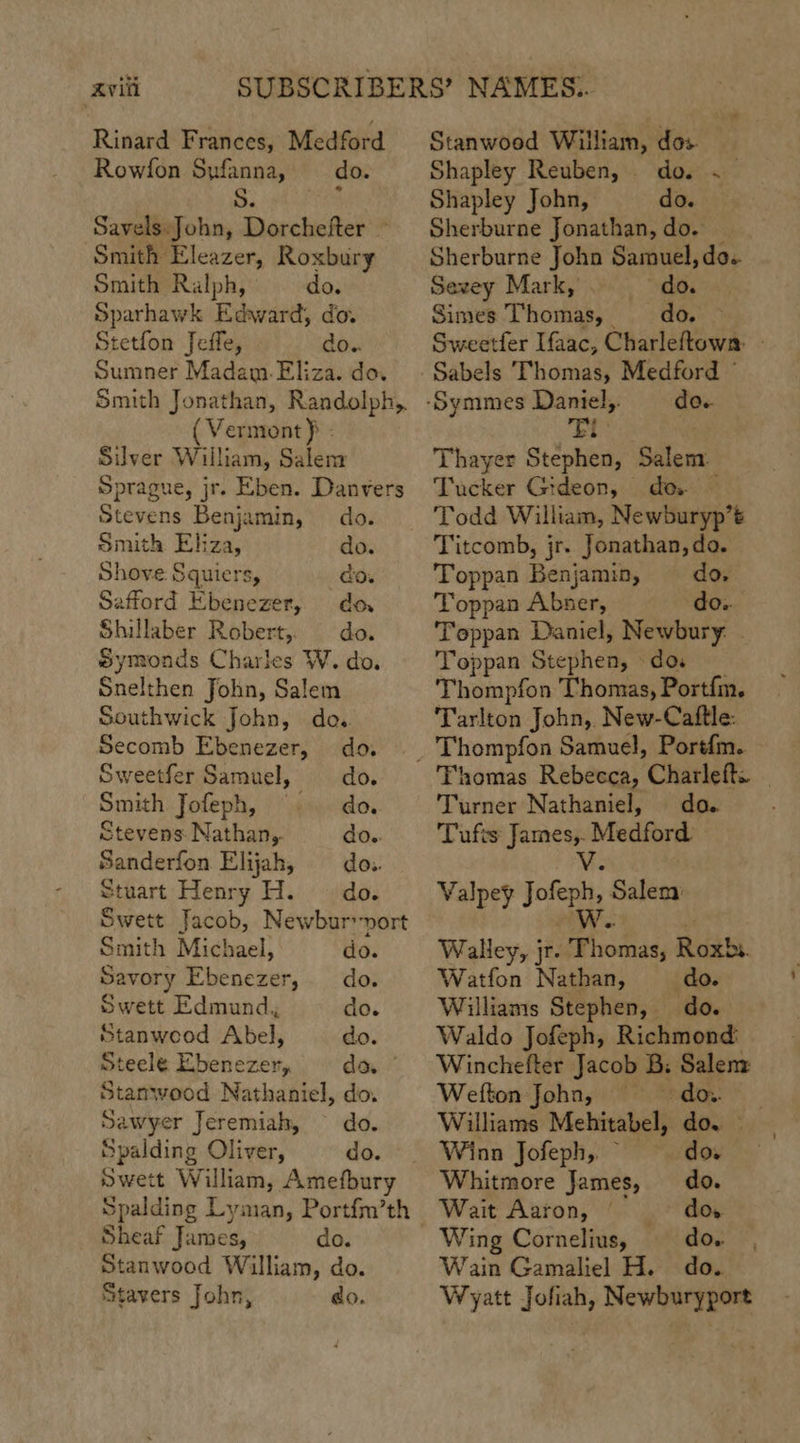 xvii Rinard Frances, Medford Rowfon Spfanna, do. Savels. John, Dorcheftet * Smith Eleazer, Roxbury Smith Ralph, do. Sparhawk Edward, do. Stetfon feffe, do.. Sumner Madam. Eliza. do. ( Vermont ¥ - Silver William, Salem Sprague, jr. Eben. Danvers Stevens Benjamin, do. Smith Ehza, do. Shove Squiers, do. Safford Ebenezer, da Shillaber Robert, do. Symonds Charles W. do. Snelthen John, Salem Southwick John, dao.. Secomb Ebenezer, do. Sweetfer Samuel, do. Smith Jofeph, — do. Stevens: Nathan,. do. Sanderfon Elijah, do.. Stuart Henry H. do. Swett Jacob, Newbur: port Smith Michael, do. Savory Ebenezer,. do. Swett Edmund, do. Stanwood Abel, do. Steele Ebenezer, do. - Stamyvood Nathaniel, do. Sawyer Jeremiah, ~ do. Spalding Oliver, do. Swett William, Amefbury Spalding Lyman, Portfm’th - Sheaf James, do. Stanwood William, do. Stavers John, do. Stanwood William, dos. Shapley Reuben, do. .— Shapley John, do. Sherburne Jonathan, do. — Sherburne John Samuel, dow Sevey Mark, ae ee Simes Thomas, do. ~ Sweetfer Ifaac, Charleftowa: - do. Thayer Stephen, Salem: Tucker Gideon, do. — Todd William, Newburyp’t Titcomb, jr. Jonathan, do. Toppan Benjamin, — do, Toppan Abner, do.. Toppan Daniel, Newbury. . Toppan Stephen, dos Thompfon Thomas, Portim. Tarlton John, New-Caftle: Thomas Rebecca, Charleft. _ Turner Nathaniel, do. Tufts Lage Medford Valpey jfe Salem iW. Walley, jr. Thomas, Roxts. Watfon Nathan, do. Williams Stephen, do. Waldo Jofeph, Richmond Winchefter Jacob B Salem: Welton: Johny). “edo” Williams Mehitabel, do. — _ Winn Jofeph, ~ do. Whitmore James, do. Wait Aaron, ’ . ° do Wing Cornelius, do.. Wain Gamaliel H. do. Wyatt Jofiah, Newburyport