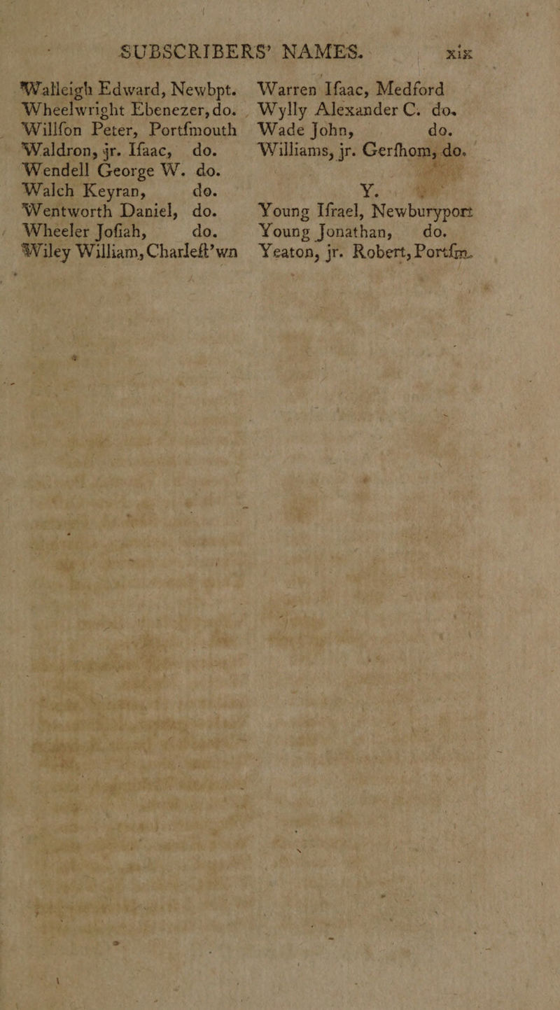 Walleigh Edward, Newbpt. Warren ‘Ifaac, Medford Wheelwright Ebenezer,do. Wylly Alexander C. do. Waldron, jr. Ifaac, do. Williams, jr. Gerfhom, do. Wendell George W. do. sine ates Walch Keyran, do. Yes wR Wentworth Daniel, do. Young Ifrael, Newburyport _ Wheeler Jofiah, do. Young Jonathan, do. Wiley William, Charleft?wa Yeaton, jr. Robert, Portfm.