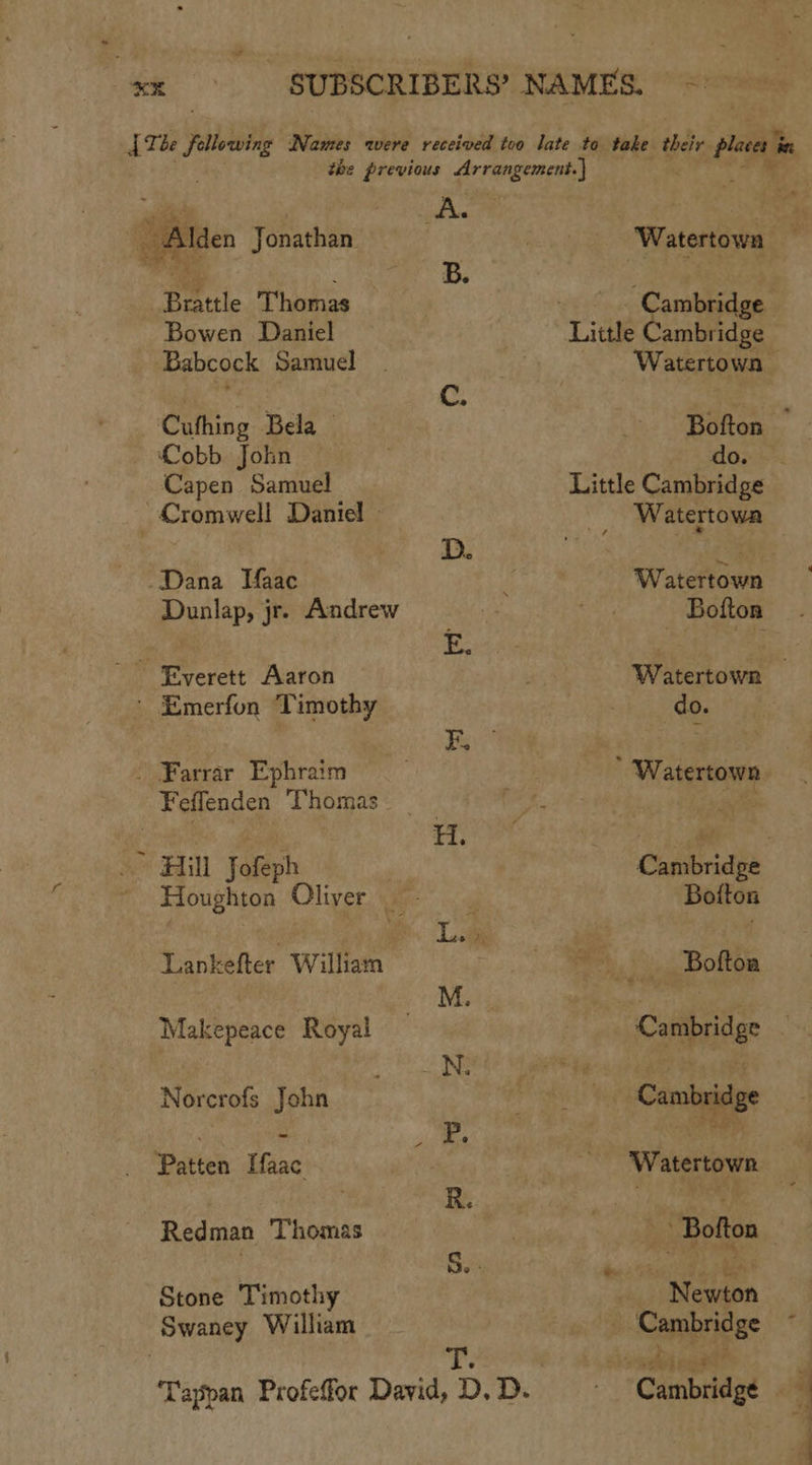 [Tbe Following Names were received too late to wide their places i im the previous Arrangement.) oe so SD } shen Been Jonathan Watertown ab id B ; : Brattle Thomas . ‘Cambridge Bowen Daniel Little Cambridge Babcock Samuel Watertown © | Gt C. ‘ Cufhing Bela Bofton Cobb John do. Capen Samuel Little Cambridge Cromwell Daniel Watertown DP. &amp; - 7 -Dana Tfaac Watertown — Dunlap, jr. Andrew | Botton Everett Aaron Watertown ' Emerfon Timothy do. E . Farrar Ephraim ’ Watertown Feffenden Thomas | . Hi. ; ‘ ; Hill Féléeh Cambridge Hoagheon Oliver ite og Botton « iF : f Lankefter William Boftoa Makepeace Royal Cambridge - _N. a y Norcrofs John Cambridge ‘ a 4) P. ' reer ‘yj Patten Ifaac Watertown — P R. oP ‘ Redman Thomas Bofton — S. J . ies Stone Timothy Newton Swaney William Cambndee. : i igh - Tappan Profeffor David, D, D. ” Cambridae T ~ Mis ————————— es