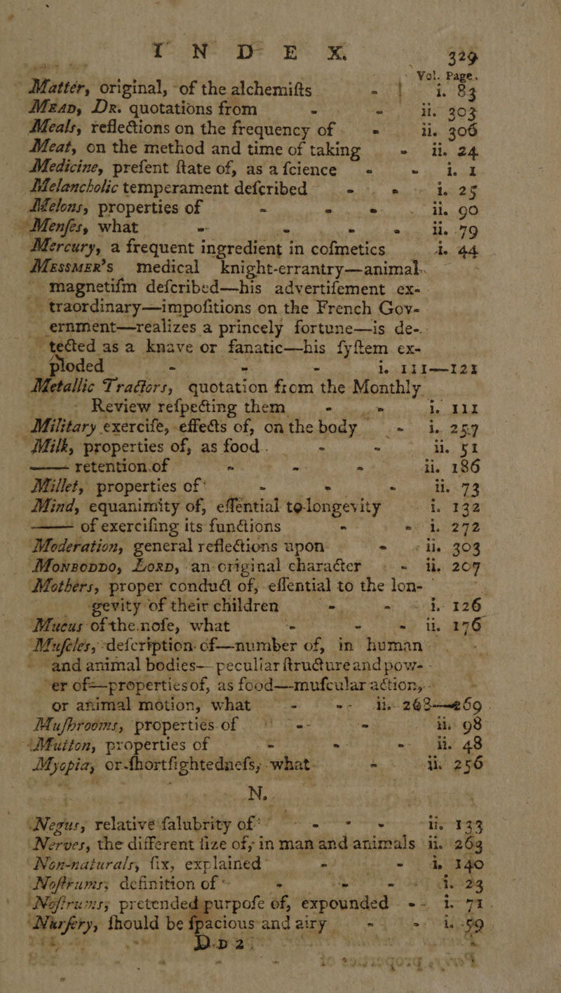rN Pp pe x «gag mere + ‘ ‘ Vol. Page. ° Matter, original, of the alchemifts ai} n 8¢ Meap, Dr. quotations from - - . ie 303 Meals, refle&amp;ions on the frequency ar ° ii. 306 Meat, on the method and time of taking - li 24 Medicine, prefent ftate of, asafcience - = dead Delancholic temperament defcribed te ie i. 25 Melons, properties of = Pe aa | MR fe ~ Menfes, what = - - 1 i, ig TS Mercury, a frequent ingredient in cofmetics de 44 Messmzr’s medical _knight-errantry—animal. -magnetifm defcribed—his advertifement ex- _ traordinary—impofitions on the French Gov- ernment—realizes a princely fortune—is de-. a ‘tected asa knave or a fyfem_ ex-  ploded - : le L1I—-124 Metallic TraGors, quotation from the Monthly. Review refpecting them - . ie eS Military exercife, effects of, on the body — ee ee Milk, properties of, as food . - wal a cuidate BR —— retention.of ~ -- ° ii, 186 Millet, properties of pe ee Mind, equanimity of, MCheiat tgtongevity he BQ a - of exercifing its fundions - - i, 272 Moderation, general refleGtions upon: o Mle: 208 ‘Monzovvo, Lorp, an original character . - ii, 209 Mothers, proper condudl of, effential to the lon- | gevity of their children - - &lt;b 126 Mueus ofthe.nofe, what . ee. Us gee Ge Mufiles, -def{cription: cf—number of, in human: - and animal bodies— peculiar ftrugureand pow-- oer of=properties of, as food—mufcular action, - . or animal motion, what —- oc Ate 26 R2me6o ? TMufbrooms, properties of =- - th 98 (Mutton, properties of _ — - i. 48 Myopia or -thortfightednefs; what. - i. 256 N.. WWegus; folate falubrity of “+= ~ MR Bk, Nerves, the different fize of; in man and animals ii. 263 Non-naiurals, fix, explained” = = te GO Nofttums; definition of ~ - eT a OG bag ‘Nofirums; pretended purpofe of, expounded e+ 78. oh fhould be fpacious-and airy, = 59 Dap UGeS AS SA Ras oe - ‘ y ie we . $f, wy ale - “~a , av Boies J7F 2s   - ~