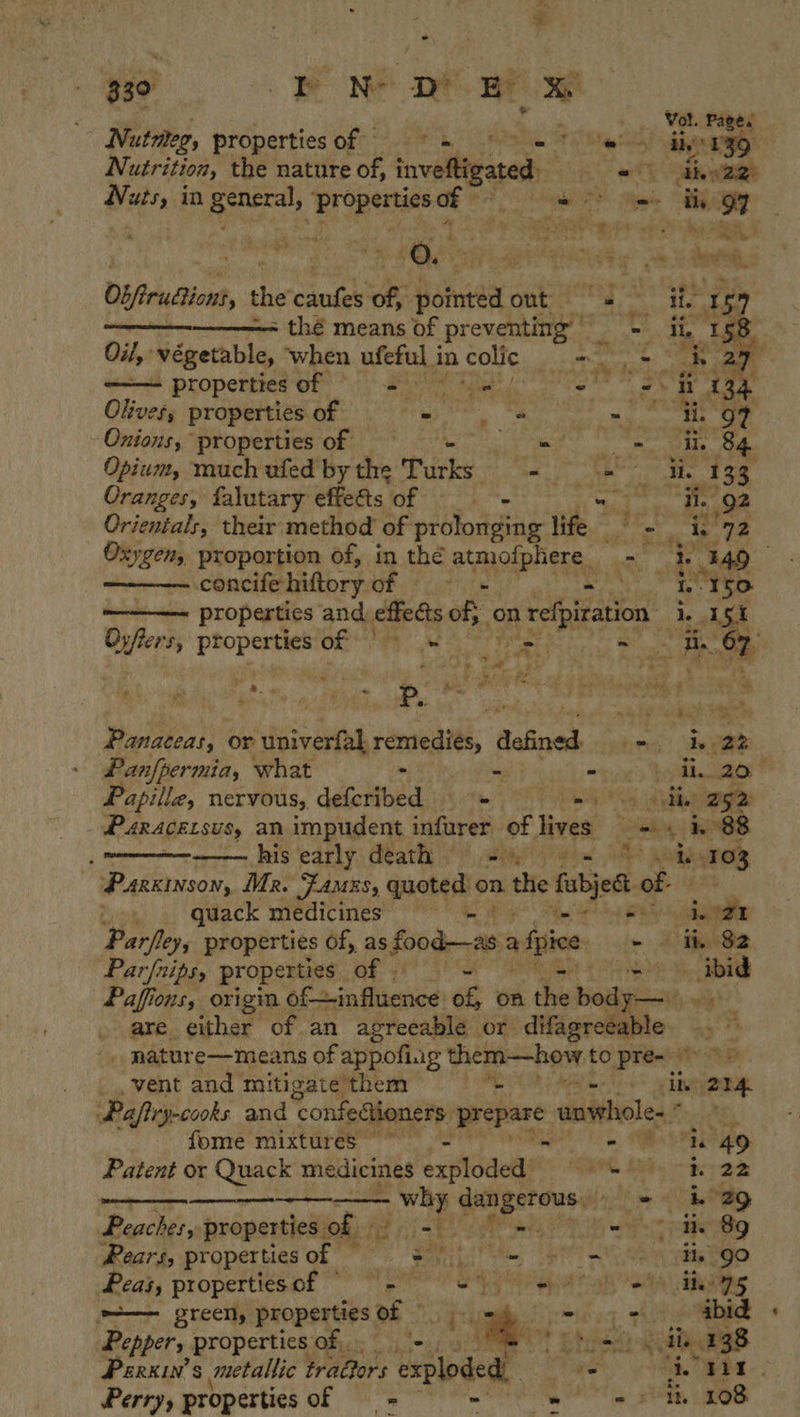 *.    330 BE Nee ee ee - r Vol. Page. Nutrreg, properties of © he Tw) aeRO: Nutrition, the nature of, nvellied “ aalS ae eetad Nuts, in general, ‘propertiesof = ae Dy/iruction, the Siete 3B Seah ORES Mo Meats » thé means of preventing —- ii, 158. Oily ‘végetable, ‘when ufeful in colic ~ g chy 27 properties of * SU aah SS or tag Olives properties of pit he. - ti. 97 Oxions, properties of Pe iy bina oes &lt;3 eh Opium, much ufed by the Turks = - Me Tze Oranges, falutary effets of he Sg ie Orientals, their method of prolonging life - i 72 Oxygen, proportion of, in thé atmofphere - i. 149 .     concife hiftory of hee Rieke tee Ae properties and effects of; on refpiration le ph S4 Oiers eons OR aT Mt ae ~ i. 67 Panaceas, or univerfal, remedies, defined. tee eee Panfpermia, what me I i - Ber a Papille, nervous, defcribed * ah aD es PARAcELsus, an impudent infurer of lives &lt;=. nS his ‘edrly. death \') omy 4 vibe 103 ParKinson, Mr. James, quoted: on the fajee of quack medicines = be Fig SRN ~~ Parfley, properties of, as Pie de ote a Spice + ih, 82. Parfnips, properties arene = ibid Pafions, origin of influence of on the body— are either of an agreeable or difagreeable '» mature—mieans of appofiig them—how to pre-    vent and mitigate them “ She? sige Pafiry-cooks and “confedioners prepare. diadtilea.r z fome mixtures ~~ - 2 Fn 49 Patent or Quack medicines explode PL 9 5 om hey aa aoe tt ela - b 29 Peaches, properties ‘ob i - Pap ao come Pears, properties Mae. ea ee at) oo ego Peas, propertiesof = Piel tak ca | i eee *=— green, properties of - 4- abid Pepper properties of, ‘. Me Che hats Perxin’s metallic tragors cibed Ve pe os oe Perry, properties of ~— = SS sie ee