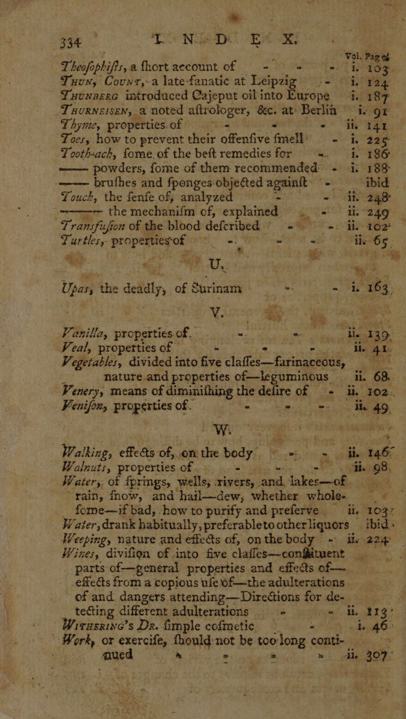 * ye DN : Vol. Page T heofophifis,a fhort account of == = i. 10g. Tuun, Covnr,~a late-fanatic at Leipzig L124 Tuonszerc introduced Cajeput oil into Pink i. i iy § HURNEISEN, &amp; noted aftrologer, &amp;&amp;c. at» Berlina OE Thyme, properties of: ~~ - ite 141 Toes, how to prevent their offenfive fell: - i 225 Tooth-ach, forme of the beftremedies for = i. 186 ——— powders, fome of them pepsi as - bk 188 brufhes and fponges- objected againit ‘ibid - T ouch, the fenfe of} analyzed — - - it 248 the mechanifm of, explained . os th 249 Transfufi on Of the blood defcribed © = =: ii. 102   me urtles;- properties of ae rT iis 65. Ree 3 % . : a ‘ : See 7 &lt; U. “&gt; Upas, the deadly, of Surinam + - i, 163. Vanilla, properties of. “ dle E ZO. Veal, propetties of ~ Na ii. ph Vegetables, divided into five elated Eutinarenee, . nature and properties of—leguminous _— i. 68, Venery, means of diminithing aa defire of + ik. F02- Fenifon, properties of. SPishar rey * 49, A W. &gt; ie c &gt; Walking, effe&amp;s of, omthe body - fo gpa 146° Walnuts, properties of. - Sia ee Watery, of fprings, wells, xivers,. salle ke eA ay? rain, fnow, and hail—dew, whether whole- ~~ fome—if bad, how to purify and preferve. _— ii. 103! Water, drank habitually, preferableto other liquors | ibid : . Weeping, nature and effects of, onthe body - it 224 Wines, divifion of into five clafibscgnietaaent ‘cal parts of-—general properties and effects of—. effects from a copious ufe of—the adulterations of and dangers attending— Directions for de- _ tecting different adulterations &gt; - We 313° Witzsrive’s Dr. fimple cofmetic «NS a deg &gt; ' Work, or exercife, fhould: not be too long conti- auedo- ak - fi, » de 307-