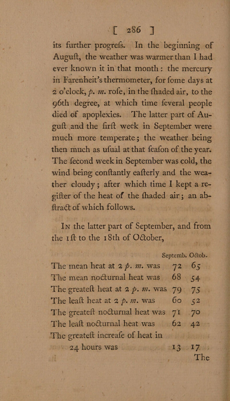 a web J its further progrefs. In the beginning of Auguft, the weather was warmer than I had ever known it in that month: the mercury in Farenheit’s thermometer, for fome days at 2 o'clock, p. m. rofe, in the fhaded air, to the g6th degree, at which time feveral people died of apoplexies. The latter part of Au- guft and the firft week in September were much more temperate; the weather being then much as ufual at that feafon of the year. The fecond week in September was cold, the wind being conftantly eafterly and the wea- ther cloudy; after which time I kept a re- gifter of the heat of the fhaded air; an ab- ftract of which follows. In the latter part of September, and from the 1ft to the 18th of OGober, | Septemb. Octob. The mean heat at 2f. m. was 72 65 The mean nocturnal heat was 68. 54 The greateft heat at 2 p. m. was 7Q 75 The leaft heat at2 p.m. was 60 52 The greateit noCturnal heat was 71 .70 The leaft no€turnal heat was 62. 42 The greateft increafe of heat in . 24 hours was : mY Vere eo