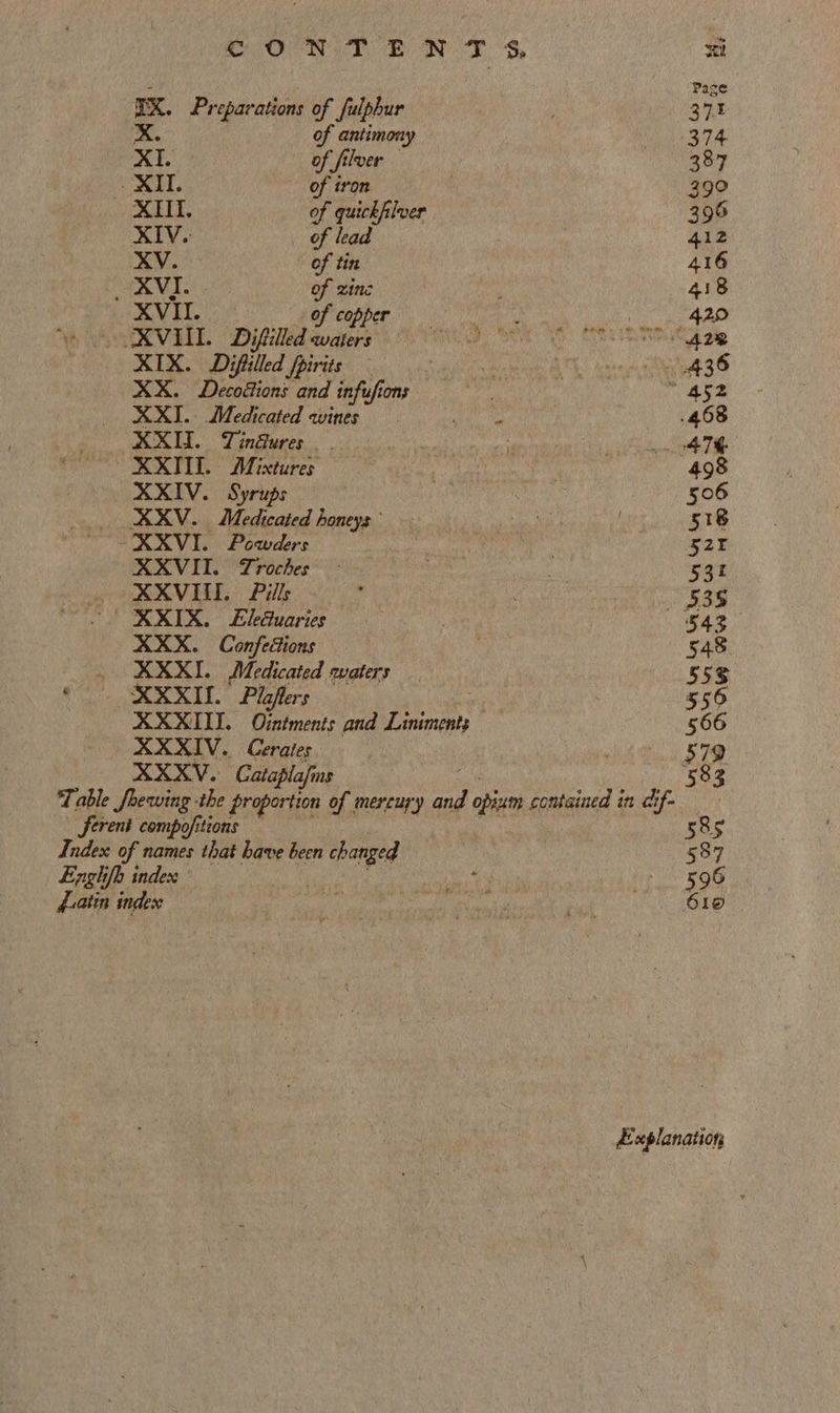 ecOrN ed) BN TS, sl Pace aX, Preparations of fulphur 37 of antimony 374 aa of fillver 387 XII. of iron 3290 XIII. of quickfilver 396 XIV. of lead 412 XV. - of tin 416 ORV: of dine | 418 XVII. OP Cope ie a, 7 420 wee VELL Difiilled waters BRAG, ONE WD. SUS TEAT. Re oie XIX. Difilled fpiriis ‘ ae LOLS peaea ce a thts 3G XX. Decodions and infu ufions fea! “ 452 XXII. Medicated wines re ea .468 XXII. TinGures. _ may ! ay saline Nek KX. Mixtures | 498 XXIV. Syrups | : 506 _ &XV. Medicated honeys’ Mi 518 XXXVI. Powders delish a 522 XXVIII. Troches - gina . 531 XXVIII. Pills Me 535 RXIX. Llecuaries | ay ae XXX. Confections : 548. , KXXI. Medicated waters 55% * XXXIL. Plafers ‘ 556 AXXITI. Ointments and no | 566 XXXIV. Cerates 579 XXXV. Cataplafms 583 Table fhewing the proportion of mercus-y oy opium contained in dif- Jerent compofitions — 58s Index of names that have been changed 587 Engh/h index me ey tee 5G satin index : eee dict 610 - dxplanation