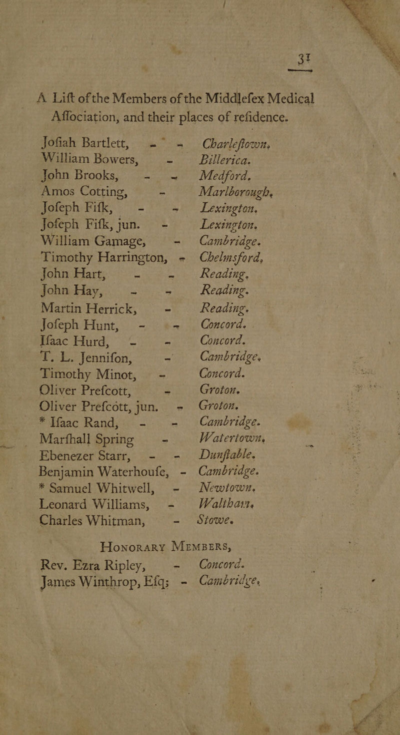 3t A Lift ofthe Members of the Middlefex Medical Affociation, and their places of refidence. Jofiah Bartlett, =° = Charleflown, William Bowers, a Billerica. John Brooks, - - Medford, Amos Cotting, - Marlborough, Jofeph Fifk, = - - Lexington, Jofeph Fifk, jun. = - Lexington, William Gamage, - Cambridge. Timothy Harrington, = Chelmsford, John Hart,  - Reading, John Hay, . . Reading. Martin Herrick, = Reading. Jofeph Hunt, - - Concord. Ifaac Hurd, - - Concord. T. L. Jennifon, - Cambridge. Timothy Minot, - Concord. Oliver Prefcott, - Groton. Oliver Prefcott, jun. - Groton. *Tfaac Rand, - - Cambridge. Marfhall Spring 4s Watertown, Ebenezer Starr, - - Dzunftable. Benjamin Waterhoufe, - Cambridge. * Samuel Whitwell, - Newtown. Leonard Williams, - Walthai. Charles Whitman, - Stowe. Honorary MEMBERS, Rev. Ezra Ripley, - Concord. James Winthrop, Efq; - Camobriye. 