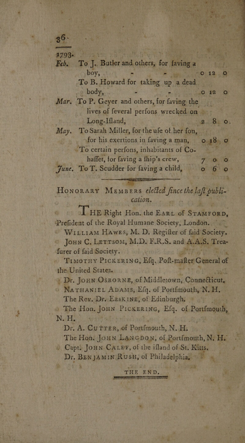 r 36: Ay 1798. . 1k eas Feb. of, Butler ee hae | for ving Red, boy, - ae Sa DAS ° -To B. Howard for Etnies 4 adead » body, .. - 0 12 0 Mar. ro P. Geyer and others, for faving the | lives of feveral perfons wrecked on». | Long-Ifland, Ne CO} May. To Sarah Miller, for the ufe of her fon, for his exertions in faving a man, 0.48», Oo To certain perfons, inhabitants of Cos ae haffet, for faving a fhip’s crew, Pg 0. Fune. ToT. Scudder for faving a child, 0 6 oO “ HonorRARY ME vats cee finc the bik: cation. ‘Lue Right Hon’ the Ear of GcAthe ig Prefident of the Royal Humane Society, London.’ > Witriam Hawes, M. D, Regifter of faid Society. Joun C, Letrsom, M.D. F.R.S. and AAS. rear furer of faid Society. FimorHy PICKERING, Ey, Polt- smafter Gener of the: United States. suet ) Dr. Joun OsBorne, of Middletown, Conneticut, NarHanieL Apams, Efq. of Porthnouth,’N. H. The Rev.-Dr.. Erskine, of Edinburgh. » The Hon, pean PORE, Efq. of Pankfmoudl N. Fhe 3 . Dr. A. Cutrer, of Portfmonth, N. H, The Hon. Joun Landon, of Portfmouth, N. He » Capth Joun Caer, of the ifland of St. Kitts. Dr, BENJAMIN Rush, of ME Hale Ci * THE END. | O y ? 