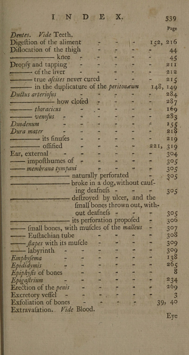  Lon (Dg iby Ss, gag          Page Dentes. Vide Teeth. a Digettion of the aliment - - {3 152, 216 _ Diflocation of thethigh - - => = 44. ———__——— knee - -- : - - 45 Dropfy and tapping’ - > > - 21 -———- of the liver - : - ~ - 212 ———— true afcites never cured . - - 215 Duéius arteriofus Rs te ~ Bia. 28a how ssa > - - * 287 thoracicus - |: - - - 169 wenofus = ~ - - : . 283 Duodenum 3 2 2, Ttis ° - - E56 Dura mater - - - - - - 218 its finufes - - - nly aa offified - ° > - 221, 316 Bae het etic cas iy-sagrith | dlc 4 Decne ig oe Oe —impofthumes of - - - Ce war 305 membrana tympant - - - 308 naturally perforated av a 305 broke in a dog, without cauf- ing deafnefs - - 305 + deftroyed by ulcer, and the : {mall bones thrown out, with- gut deafnefs - - 305     its perforation propofed = 306 - {mall bones, with mufcles of the malleus - 307 ~ Euftachian tube - - “ - 308 = flapes with its mufcle —- if, soe - . 309 labyrinth. - ~ ~ ~ - = 309 Emphyfema RR ¢ Tae ee ds 138 Epididymis ~ ylig - -~ . 266 Epiphyfis of bones” - “ - - 8 Epigafirium r : : ? ° 234 Erection of the penis = - > ete 209 Meccretorpyeilel ne on)! Loe ee See “og Exfoliation of bones.) o= . Cythnt wothvet i Ble Extravafation. Vide Blood.