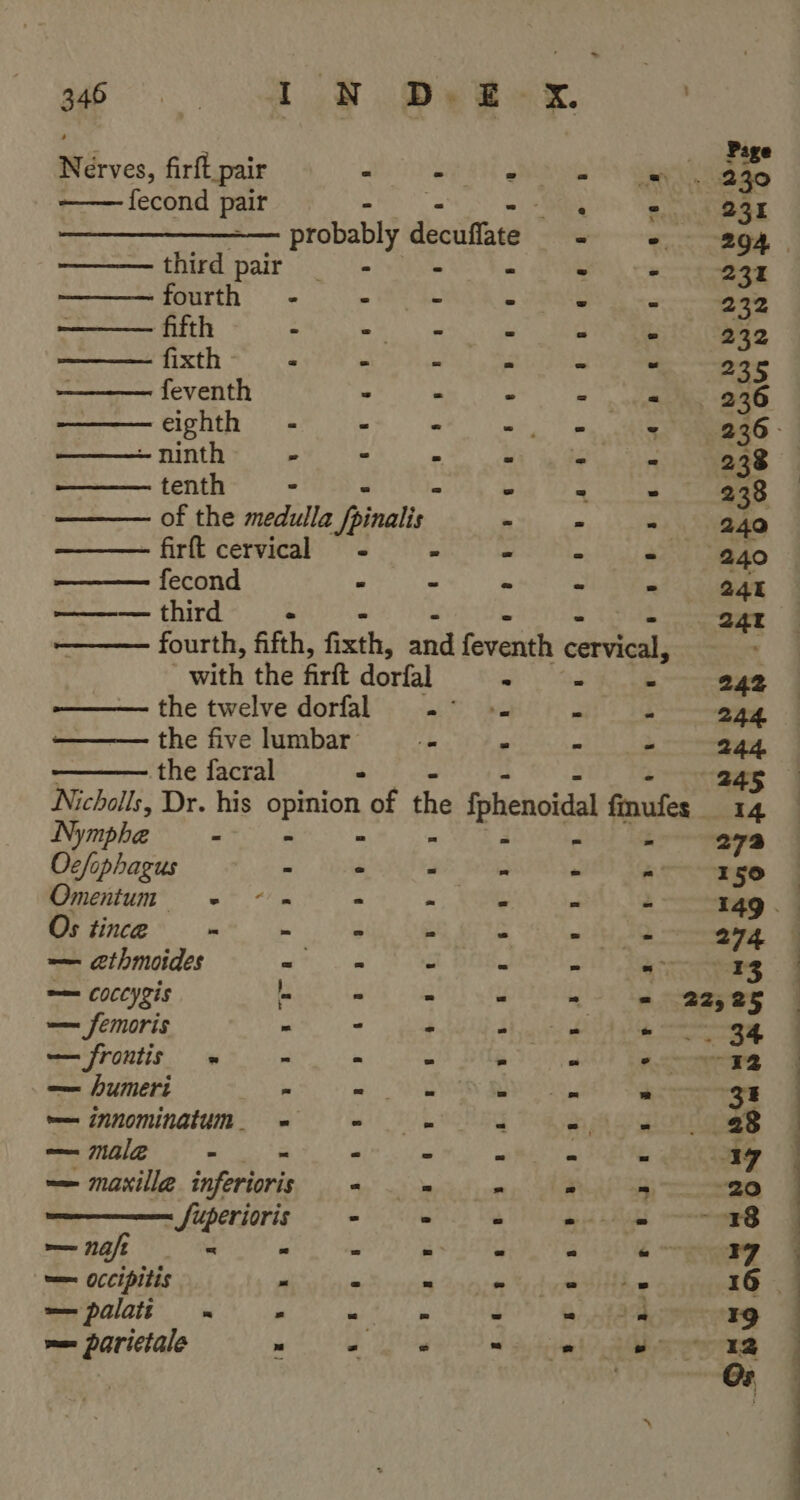             atabiee firft pair - - oy fecond pair orabebiy decuffate third pair —s + - - fourth - - < . fifth : < - ~ fixth “ - - - feventh * - ° eighth - “ - “ ~ ninth - - “ . tenth . % vi of the medulla fpinalis - firft cervical - ” ~ fecond « ~ - ———-— third ° =  | with the firft dorfal i the twelve dorfal aN Dial the five lumbar M3 e the facral -    al, Nymphe - - Ocfophagus Omentum Os tince - — ethmoides = coccygis — femoris —frontis -» — humeri mm ZNNOMINaLUM - a Male - — maxille inferioris ‘ BS ee ae a ee | CT ae tee) see Cee Pee ey |  Superioris ermal Wie Merit? git ds —— occipitis » ‘ m= parietale wo NR Sper es bs t be ee te Boe be i i i i i i i a i i i i il a i ee