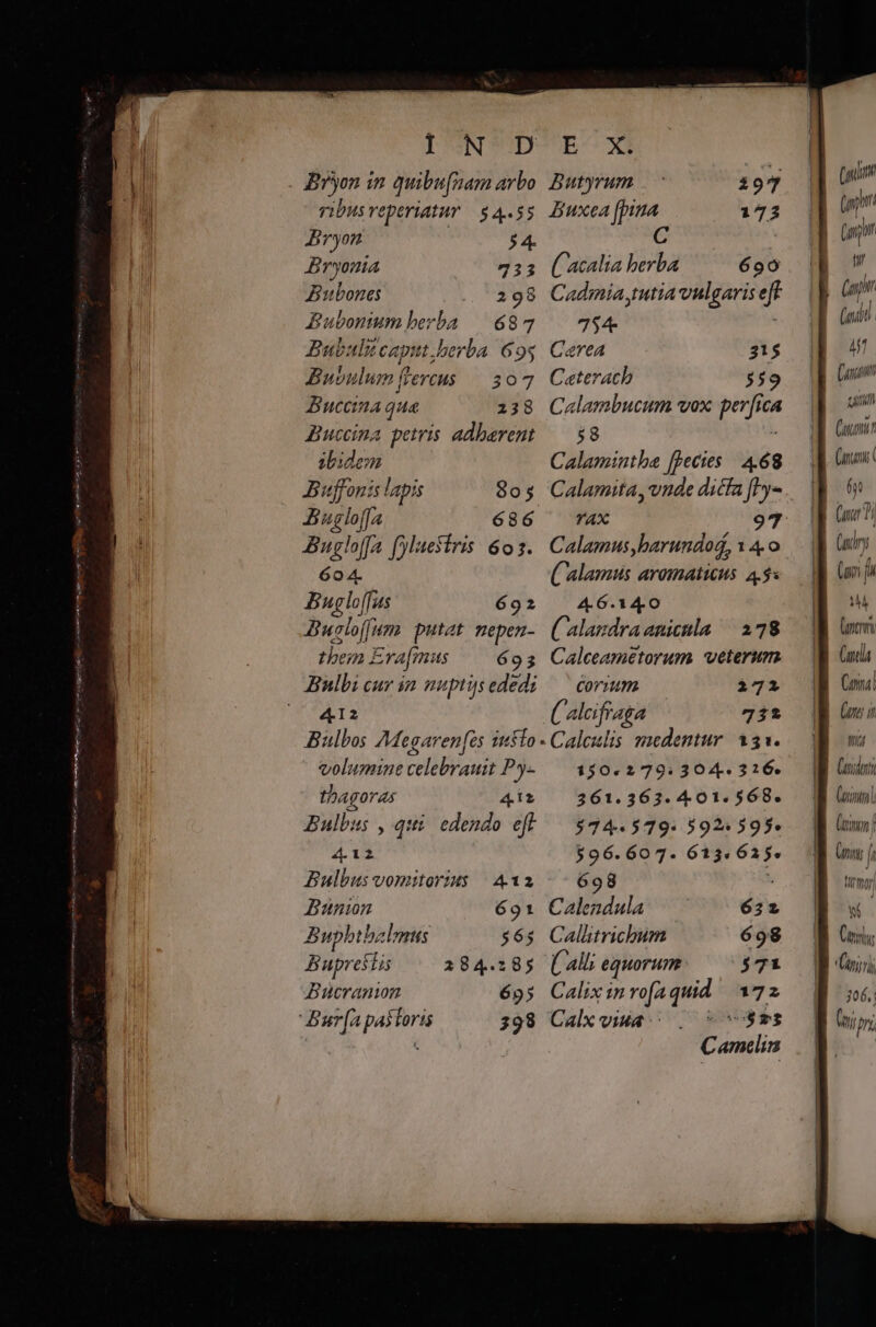 aom ROS gi e T Don tent thm ge nu VERIS —— DUNTUD vibus reperiatur $n ^ Bryon B ryonia H ts 2 Bubones 298 Bubonium berba — 6843 Bubuli capt berba 69$ Bubulum (fereus — $07 DBuccina qua 238 Buccina petris adbarent idem Buffonis lapis 805 ugloffa 686 Bugloffa fyluestris 6o. 604. Buglof [fas 692 Diuelof f| um putat nepen- tem Era[mus 695 412 Bulbos AMegaren[as info- volumine celebrauit P7- thagoras 41i Balbus , qui. edendo eff 412 Bulbus vonmuitoris | 412 Banwn 691 Buphibalmus $65 Buprestis 284.:85 Bucranon 655 E30 Butyrum |. 297 Buxea [pina 1473 C E (Cacalia berba 690 Cadiniatutia vulgaris eff 754- : Crea 31$ Caterach $59 Calambucum vox die: CA 58 Calamintba [fpecies  8 Calamita, vnde dicfa [ly TAX 97 Calamus barundod, 1 4. o (Calamus aramaticus 4.55 46.140 (Calasdra anicula — 278 Calceametorum veterum. corium 272 VÉ alcifrata 73t Calculis medentur. 131. 150.279.304. 3126. 261.363. 4.01. 568. $74. $79. 5924595» 596.607. ecce 698 Calendula — — 622 Callitrichum 698 (All; equorum $71 Calix 1n s ua 172 Calx viua. U$EwS C ns y (ay (ary (ari f m Gant Cm Con] tii (emm (umo | Qnm l