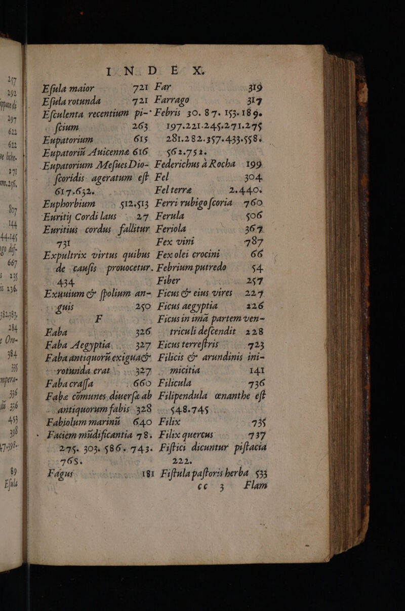 721 721 Efula maior Efula rotunda fcium 263 Eupatorium 615 Eupatorit A uicenn&amp; 616 Eupatorium AMefies.Dio- ftoridis- ageratum. eff 617.652. Eupborbium $12.13 Enuritij Cordilaus 27 Euritius. cordus | fallitur 731 Expultrix. virtus quibus Exuuium c fpolium An- 250 E ae rotunda erat 327 Faba cra(fA :.660 Faba comunes. diuer[&amp; ab antiquorum fabis 328 Fabiolum marinu |. G40 Facer mudificantia 78. 275. 303. $86. 743: 768. Fagus 181 Far 319 Farrago 317 Febris 30. 87. 153.189. 197.221.245.2/71.27$ 281.282.347.435.538. $6 2.752. Fel 304. Fel terre 2. 440* Ferri rubigo fcoria.|. 60 Ferula $06 Feriola 367 Fex vin 797 Fex olei crocini 66 Febrium putredo $4. Fiber 257 Ficus ct eius vires |. 224 Ficus aegyptia 226 Ficus in ima partem ven- triculi defcendit | 328 Ficus terre[Fris 725 Filicis &amp;&amp; arundinis ini- micitiA I41 Filicula 736 Filipendula. enanthe. eft 148.745 Filix 235 Filix quercus: 737 Fifticy. dicuntur. piflacia 222. | Fiffula pafloris herba. $33 (6530 PIU