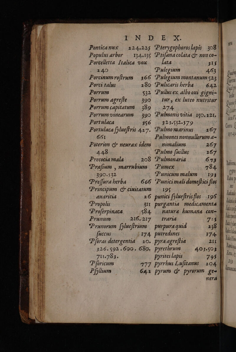 domat tM nm LM AUT Testa Gg en » Ponticanux — 224.225 Populus arbor /— 134.15; Porcelletta Italica vox 240 Poranumvofirum || 366 Porci talus 2980 Porrum $32 Porrum agrefte 390 Porrum capitatum |. 589 Porrum vinearum | 390 Portulaca 356 Portulaca [ylueftris 427. 661 Póterion C$ neurax idem 449 Precocia mala 208 Trafium , marrubium 390.532 *Pre[fura berba 666 Principum C ciuitatum auaritia 26 Propolis 311 P^roferpinaca $84. Prunum 216.217 Pranorum . (yluefrrium fecus 174. Pforas detergentià — 20. 326.592.690. 6980. 711.793. Pfylum 64.2 Pterygophoroslapis | 308 | lata (i o09T$] Pulegium 465. Pulegium montanum $25 | Pullus ex. albo oui gigni- | 2 AA NOR Pulmonis vitia 150.221. 323.532.579 Pulmones nonnullorum a- | nimalium 267 sPulmo fuillus 267 Pumex 7984. Punicum malum |. 193 Punicimali domeflHici flos 195 punici fylueftris flos —.. 196 | purgantia medicamenta | trAYÍA 7: purpura quid 2538 putredines 174. | pyretbrum 401.503 pyrites lapis 79$ | pyrrbus Lufitanus /— 204. pyram d pyrerum ge 92er | hs íhu Ms l1 h | Mni ET | 2 [ loo, ] !