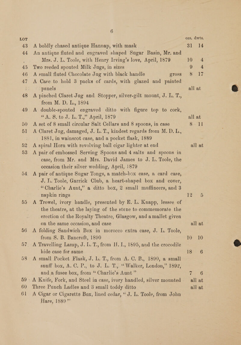 43 44 45 46 47 48 49 50 d1 D2 D3 sy) o6 58 60 61 A boldly chased antique Hannap, with mask An antique fluted and engraved shaped Sugar Basin, Mr. and Mrs. J. L. Toole, with Henry Irving’s love, April, 1879 Two reeded spouted Milk Jugs, in sizes A small fluted Chocolate Jug with black handle gTOSS A Case to hold 3 packs of cards, with glazed and painted panels A pinched Claret. Jug and Stopper, silver-gilt mount, J. L. T., from M. D. L., 1894 A double-sponted engraved ditto with figure top to cork, Avs: toh. Lcd,” April; 1879 A set of 8 small circular Salt Cellars and 8 spoons, in case A Claret Jug, damaged, J. L. T., kindest regards from M. D. L., 1881, in wainscot case, and a pocket flask, 1889 A spiral Horn with revolving ball cigar lighter at end A pair.of embossed Serving Spoons and 4 salts and spoons in case, from Mr. and Mrs. David James to J. L. Toole, the occasion their silver wedding, April, 1879 A pair of antique Sugar Tongs, a match-box case, a card case, J. J.. Toole, Garrick Club, a heart-shaped box and cover, -“Charlie’s Aunt,” a ditto box, 2 small muffineers, and 3 napkin rings A Trowel, ivory handle, presented by EH. L. Knapp, lessee of the theatre, at the laying of the stene to commemorate the erection of the Royalty Theatre, Glasgow, and a mallet given on the same occasion, and case A folding Sandwich Box in morocco extra case, J. Ll. Toole, from 8. B. Bancroft, 1890 A Travelling Lamp, J. L. T., from IH. I., 1895, and the crocodile hide case for same A small Pocket Flask, J. L. T., from A. C. B., 1890, a small souff box, A.C. P., to J. L. T., “Walker, London,” 1892, and a fusee box, from ‘ Charlie’s Aunt ” A Knife, Fork, and Steel in case, ivory handled, silver mounted Three Panch Ladles and 3 small toddy ditto A Cigar or Cigarette Box, lined cedar, “ J. L. Toole, from John Hare, 1889 ”’ ozs. dwts. 51 14 10° 4 9 4 § 17 all at all at 8 ll all at Ize SG  