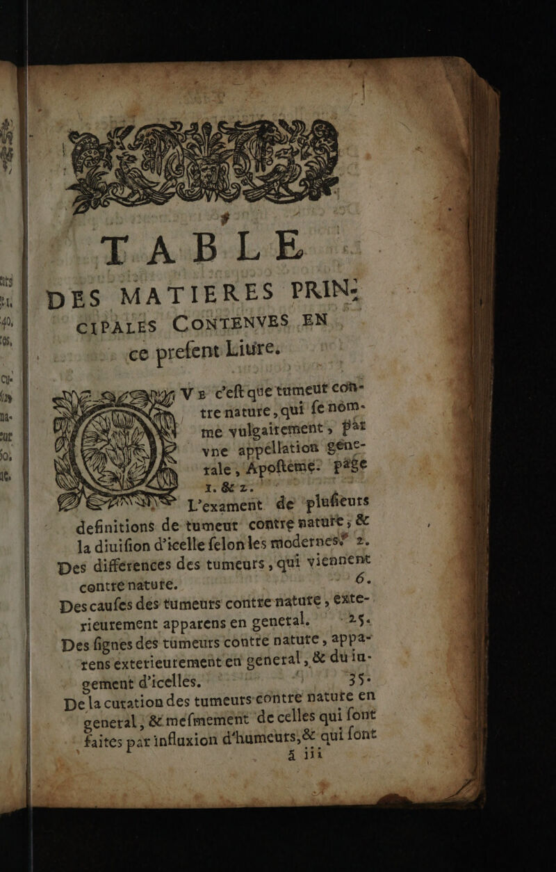 ce prefent Liure. ann Vs ceftqte tumeur con- NE tre nature qui fe nôm- mé vulgairement ; par vne appéllation genc- tale, Apoftème. paie DÙ à CH L'exament de plufieurs definitions de tumeur contre nature ; ëe la diuifion d'icelle felon les modernes® 2. Des différences des tumeurs , qui viennent contténatute. 6. Des caufes des tumeuts contre natufe , CALE: rieurement apparens en genetal, ‘25. Des fignes des tumeurs contre natute , 2PP&amp; rensexterieurement en general, &amp; du iu- germent d’icelles. 3 35: De la cutation des tumeurseontre nature en general ; &amp; mefmement de celles qui font faites par influxion d‘'humeuts, &amp; qui font