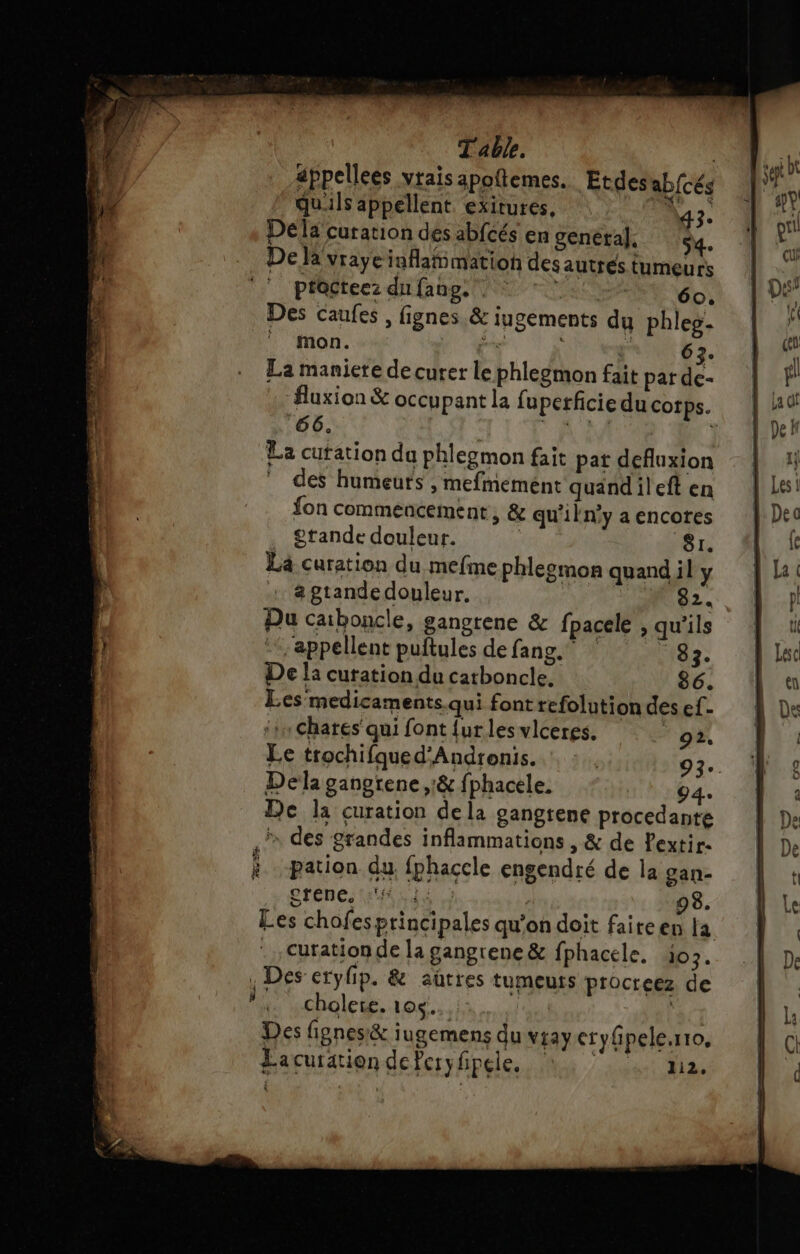 quils appellent. exitures, 42. Dela curation des abfcés en genéta], 54. De la vrayeinfafimation des autres tumeurs procteez du aug. pou 60. Des caufes , fignes &amp; iugements du phleg. mon. Fe \ { 63. La maniete de curer le phlegmon fait par de- fuxion &amp; occupant la fuperficie du Corps. 66. a VE | La cutation da phlegmon fait pat defluxion des humeurs , mefmement quand ileft en fon commencement, &amp; qu'ilny a encores . Stande douleur. Sr. Là curation du mefime phlegmon quand il y :. 8 gtandedouleur. PH ORTS 2. Du caiboncle, gangrene &amp; fpacele , qu'ils ‘appellent puftules de fang. _ 83. De la curation du catboncle. 86. Les medicaments.qui font refolution des ef- ‘1 Chares qui font {ur les vlceres. 92. Le trochifqued'Andronis. | 03. Dela gangrene ,:&amp; fphacele. 04. De la curation dela gangrene pr ae R *, des grandes inflammations , &amp; de lextir- à pation du fphaccle engendré de la gan- grenes Ed à 98. Les chofes principales qu'on doit faireen fa . Curation de la gangrene &amp; fphacele. 103. . Des eryfip. &amp; aütres tumeurs procreez de cholere. 105... | Des fipnes&amp; iugemens du vray ctyfipele.r10,