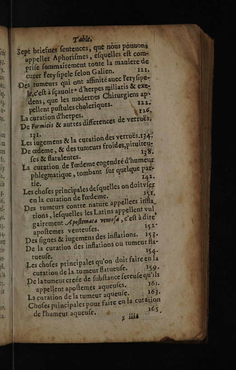 ( {| l T'éblés ences, qué nous pouuon$ les eft coms ment toute la maniere de ‘cuter Fery fipele felon Galien. 121, Des fumeurs qui ont affinité auec leryfipe- lé,c'elt à fçauoit * d'herpes ‘He &amp; exe- dens; que les modern£s Chirurgiens ap* pellent puftules choleriques: 122 La curation d'hetpes. bi 26 De Formicis 8 autres differences de vettuës: 131- prife fommaire Les ingemens &amp; la curation des verruês.134 De œdeme, &amp; des tumeuts froides,pitulteu&gt; {es &amp; flatulentes. 138. La cutation de Pœdeme engendré d'humeur phlegmatique * tombant fur quelque pate ue, eu 142. Les chofes principales defquelies on doitvier en la curation de fædeme. IST, Des tumeurs contte nature appellees infia. 7 tions, lefquelles les Latins appellent vul gairement #4 poflemata yemtofs , c'eft àdire apoftemes v enteufes. | 152 Des fignes &amp; iugemens des inflations. 153+ De la curation des inflations où tumeur ila- tueufe, 154: Les chofes principales qu'on doit faireen la flatueufe. 159. cutation de La tumeur Delatameur creée de fubftance fereufe qu'ils appellent apoltemes aqueufes. 161. La curation de la tumeur aqueule. 163: Chofes principales pour faite en la cutation de Fhameur aqueufe. Ru és, 3 Ji N ‘ Si : | 1 at ntm nca ; = d F -&lt;$ n NL EP mm ob rt des 22e cm Essen dé ; à 5 Sn de : RSS Rss = — one orme “4 À l mms &lt;&gt; a — ES — ——— ns D ge