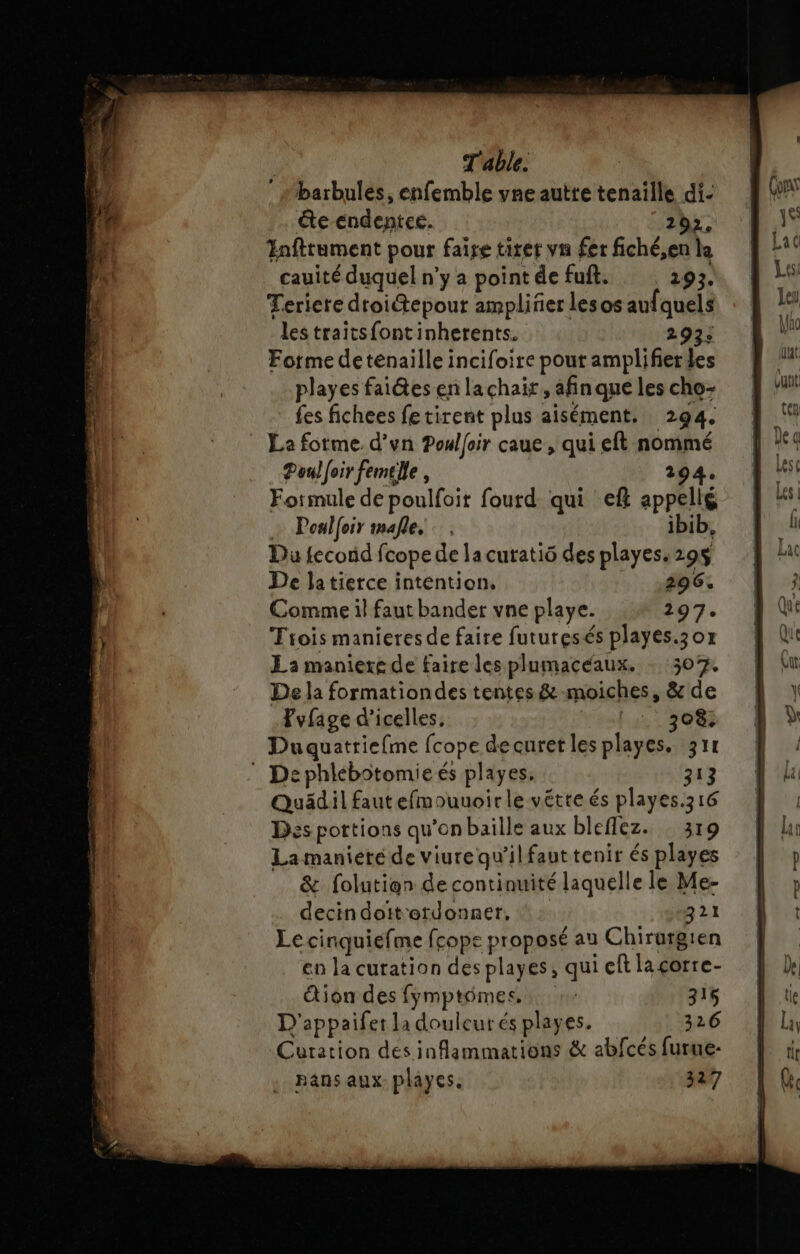 barbulés, enfemble vneautte tenaille di: éte endenteé. 202, Enfttument pour faire tirer va fer fiché,en le cauité duquel n’y a point de fuft. 193. Teriere droiétepour ampliñer lesos aufquels les traitsfontinherents. 2933 Fotme detenaille incifoire pout amplifier les playes faites en la chair, afin que les cho- fes fichees fetirent plus aisément. 294. La fotme d’un Powloir caue , qui eft nommé Poulfoir femelle, 294. Formule de poulfoit fourd qui eff appellé + Poalfoir mafle.…. ibib, Da fecond fcope de la curatiô des playes, 29$ De latierce intention. 296. Comme il faut bander vne playe. 297. Trois manieresde faire futuresés playes.zor La maniere de faire les plumacéaux. - 307. De la formationdes tentes &amp;-moiches, &amp; de Fvfage d'icelles, | 308. Duquatriefme fcope decuret les playes. 311 Dephleébotomieés playes. 313 Quädil fautefmouuoirlevétte és playes.316 Das portions qu'onbaille aux bleflez. 319 La manieté de viurequ’ilfauttenir és playes &amp; folution de continuité laquelle le Me- decindoït'erdonner, ‘2: 321 Le cinquiefme fcope proposé au Chirurgien en la curation des playes, qui eft lacorre- ion des fymptômes, :: 31% D'appaifet la douleur és playes. 326 Curation des inflammations &amp; abfcés furue- nans aux playes. 27