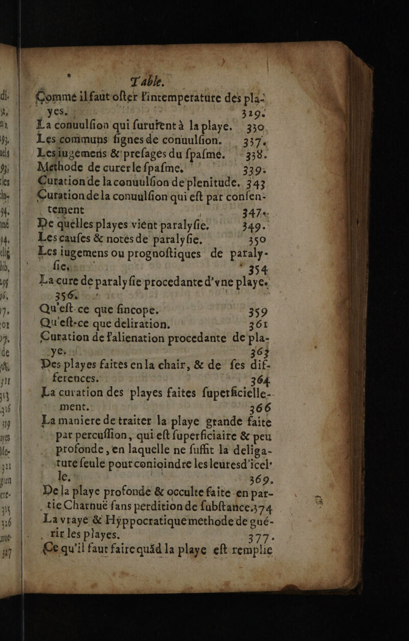 Gomme ilfautolter finremperature des pla- / yes. à Fe LT AA La conuulfon qui furufent à la playe. 330. Lescommuns fignes de conuulfñon. 337. Lesiusémers &amp;:prefages du fpafmeé. 338. Méthode de curerle fpafme, 339: Gutation de laconuulfon deplenitude. 342 Cutationde la conuulfñon qui eft pat confen- tement ; 347:- De quelles playes vient paralyfie. 349. Les caufes &amp; notes de paralyfe. 350 Ne rs ou prognoftiques de pataly- 14 354 Lacure de paralyfie procedante d’vne playe. 356 Qu'eit-ce que fincope. 359 Qu'eft:ce que deliration. 361 Cutation de falienation procedante de pla- ye. 363 Des playes faites enla chair, &amp; de fes dif- ferences. 364 La curation des playes faites fuperficielle- ment. 366 La maniere detraiter la playe grande faite par percuflion, qui eft fuperficiaire &amp; peu profonde , en laquelle ne fuffit la deliga- tute feule pout conioindre les leuresd'icel* 16; ji 369. De la playe profonde &amp; occulte faite en par- . tie Charnué fans perdition de fabftance.374 La vraye &amp; Hÿppocratiquemethode de gué- tir les playes. 17 377: Ce qu’il faut faire quäd la playe eft remplie
