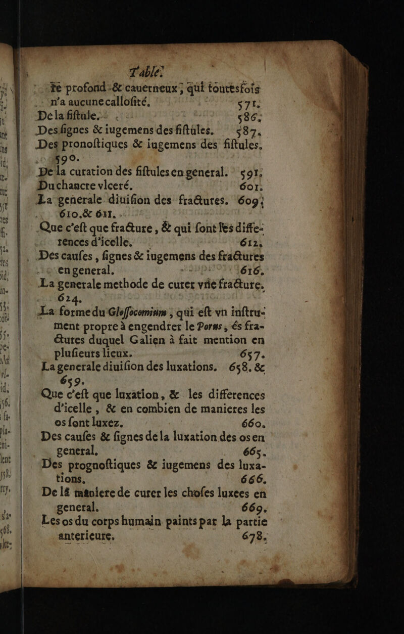 te profond-&amp; cauerneux; qui toutésfois ‘n’a aucunecallofité, S71. Dela fiftale.… . 586, Deslignes &amp; iugemens des fiftules. 587. Des pronoftiques &amp; iugemens des fiftules, 4590. Dela curation des fiftulesen general. s91. Duchaacte viceté. 601. La generale diuifion des fraétures. 609; 610.8 611. Que c'eft que fra&amp;ure , &amp; qui font es diffe- tences d’icelle. 612, Dés caufes , fignes &amp; 1 iugemens des fraêtures en general. pa 1616. La generale methode de curet ve fracture. 62 Ja forme du Glefocominm ; qui ef va inftru- ment propre à engendrer Le Porms; és fra- tures duquel Galien à fait mention en plufeurs lieux. 657: La gencrale diuifion des luxations. 658. &amp; 659. Que c'eft que luxation, &amp; les differences d’icelle , &amp; en combien de manieres les os font Lie | 660. Des caufes &amp; fignes dela luxation des osen general, 66s. Des prognoftiques &amp; iugemens des luxa- tions, 666. De 14 maniere de curer les chofes luxees en general. 669. Les os du corps humain paints pat la partie anterieute. 678.