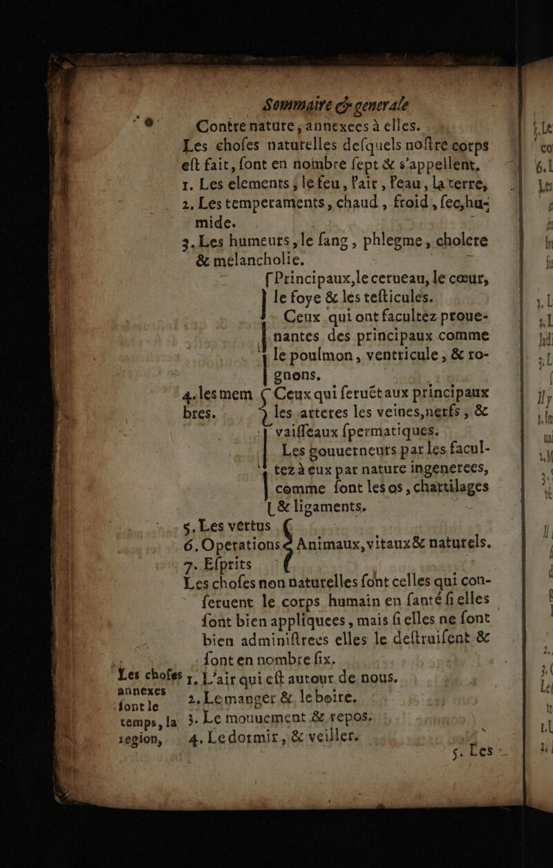 annexes font le Sommaire cr generale Contre nature sannexees à elles. Les chofes naturelles defquels noftre corps elt fait, font en nombre fept &amp; s'appellent. 1. Les elements; lefeu, Pair, Peau, laterre, 2, Les temperaments, chaud , froid , fec,hu- mide. 3. Les humeurs, le fang , phlegme, cholere &amp; mélancholie, | [Principaux,le cerueau, le cœur, | le foye &amp; les tefticules. 84 Ceux qui ont facultez proue- nantes des principaux comme 4 le poumon, ventticule , &amp; ro- 4«lesmem (Ceux qui feruétaux principaux bres. des attetes les veines,nerfs ; &amp; pvaifleaux fpermatiques. | Les gouuerneuts par Les facul- ® tez à Eux pat nature ingenerees, comme font lesos, chartilages L&amp; ligaments. s. Les véttus | 6.Opetations 7. Efprits Les chofes non naturelles font celles qui con- Animaux, vitaux &amp; naturels. font bien appliquees, mais fi elles ne font bien adminiftrecs elles le deftruifent &amp; font en nombre fix. 2, Lemanger &amp; leboire. region, 4. Ledotmir, &amp; veiller. iA Rs
