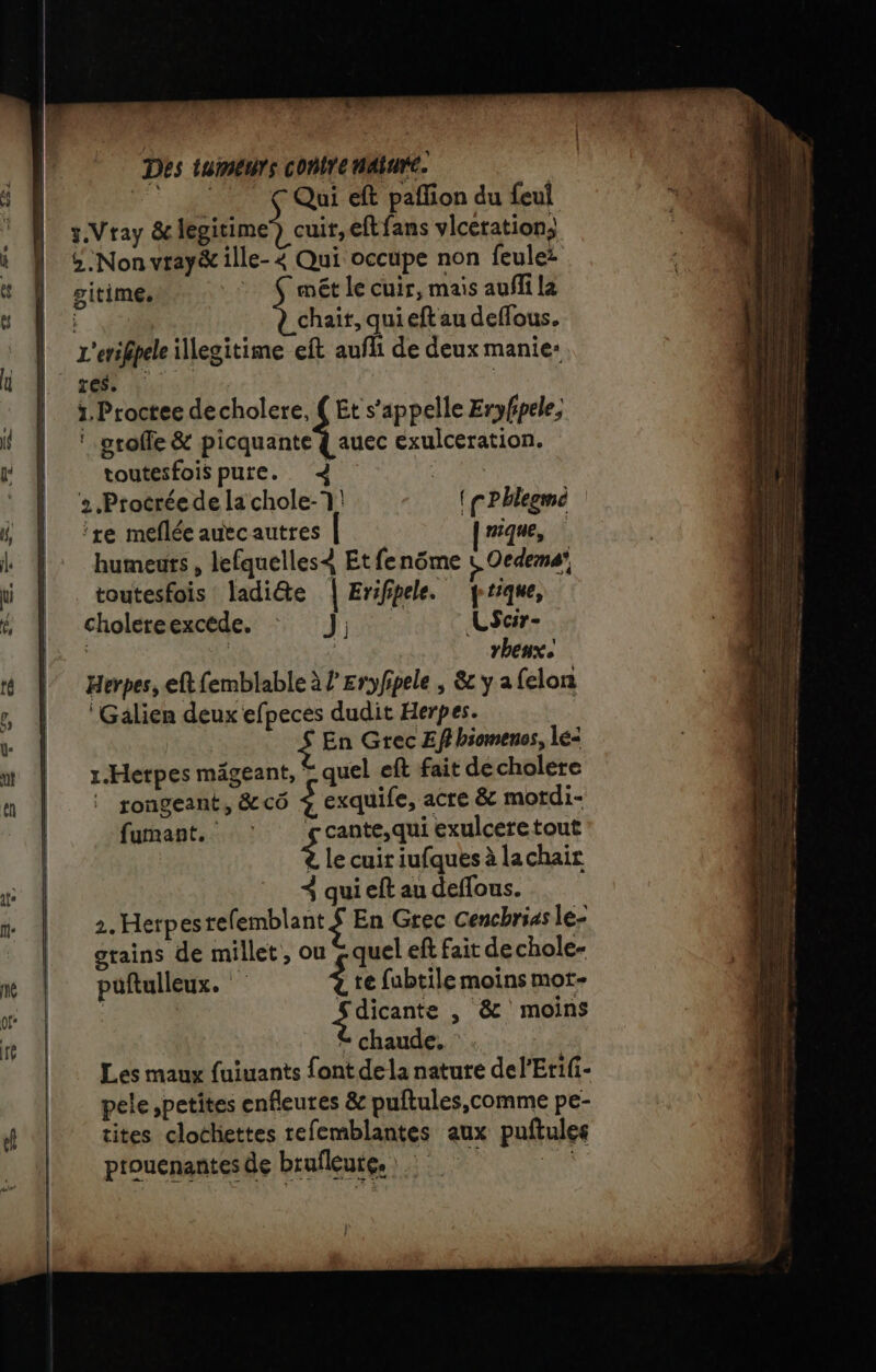 07,7 Ç Qui eft paflion du feul y.Vtay &amp; legitime”) cuir, eftfans vlceration, 2 Non vray&amp; ille- 4 Qui occupe non feulei gitime, : Ç mét le cuir, mais auffi [a chair, qui eft au deffous. L'erifpele illegitime eft aufli de deux manie: ï.Proctee decholere, (Et s'appelle Eryfpele, ‘ srofle &amp; picquante { auec exulceration. toutesfois pute. 4 | 2.Procrée de la chole-1 ( rPblegmi ‘re meflée autcautres nique, humeuts , lefquelles4 Et fenôme &amp; Oedeme toutesfois ladite | Erifipele. rique, cholereexcede. : Jj LSaur- | | | vhenx. Herpes, eftfemblable à l’Eryfipele ; Sc y a felon ‘Galien deux efpeces dudit Herpes. En Grec Ef} hiomenes, lé= 1.Herpes mägeant, * quel ef fait de cholere rongeant, &amp;cô 9 exquife, acre &amp; motdi- fumant. : çoante.quiexulceretout &amp; Le cuit iufques à lachair 4 qui eft au deffous. 2. Herpes relemblant En Grec Cenchrias le- grains de millet, ou © quel ef fait dechole- puftulleux. $ te fubtile moins mot- 2e , &amp; moins © chaude. : Les maux fuiuants font dela nature del’Erifi- pele ,petites enfleures &amp; puftules,comme pe- tites clocliettes refemblantes aux puftules ptouenantes de brufleurgs EE  = = = — ame 7 0 mes = - LE re _- LÉ rs . %. —