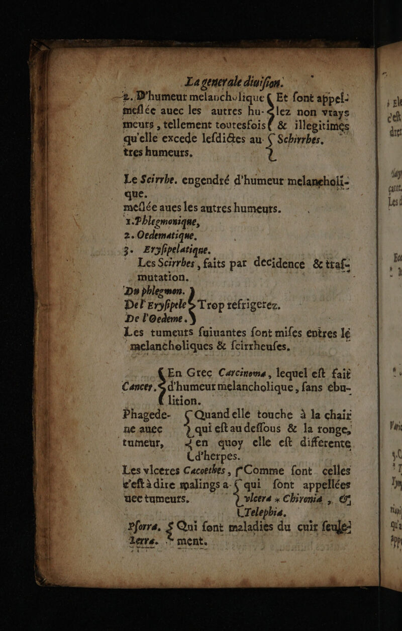 2. D'humeut melanchulique { Et font appel. méflée auec les autres le non vtays meurs , tellement toutesfois( &amp; illegitimés qu'elle excede lefdiétes au Ç Schirrbes. tres humeurs. | | Le Scirrbe. engendté d'humeut melancholi- que. metlée aues les autres humeurs. 21.Phleemonique, 2. Oedematique. 3. Eryfipelatique. Les Scirrbes,, faits par décidence &amp;itaf- mutation. Do phlesmon. Der PR T eo tefrigetéz. De l'Ocdeme. | | Les tumeuts fuiuantes font miles enires lé ‘melancholiques &amp; fcirrhenfes. R S d'humeur melancholique, fans ebu- lition. Phagede- Ç Quandelle touche à la chair neaucc qui eftau deffous &amp; la ronge, ‘tumeur, Jen quoy elle eft différente | Cd’herpes. | Les vlceres Cacoethes, f'Comme font. celles r'eftà dire malingsa-( qui font appellées uec tumeurs. 7 vlcere x Chironia ; € LTelepbia. Pforrs, $ Qi font maladies du cuit feule: Terre. 7 ment. En Gtec Carcinoms, lequel eft fait Cancer.