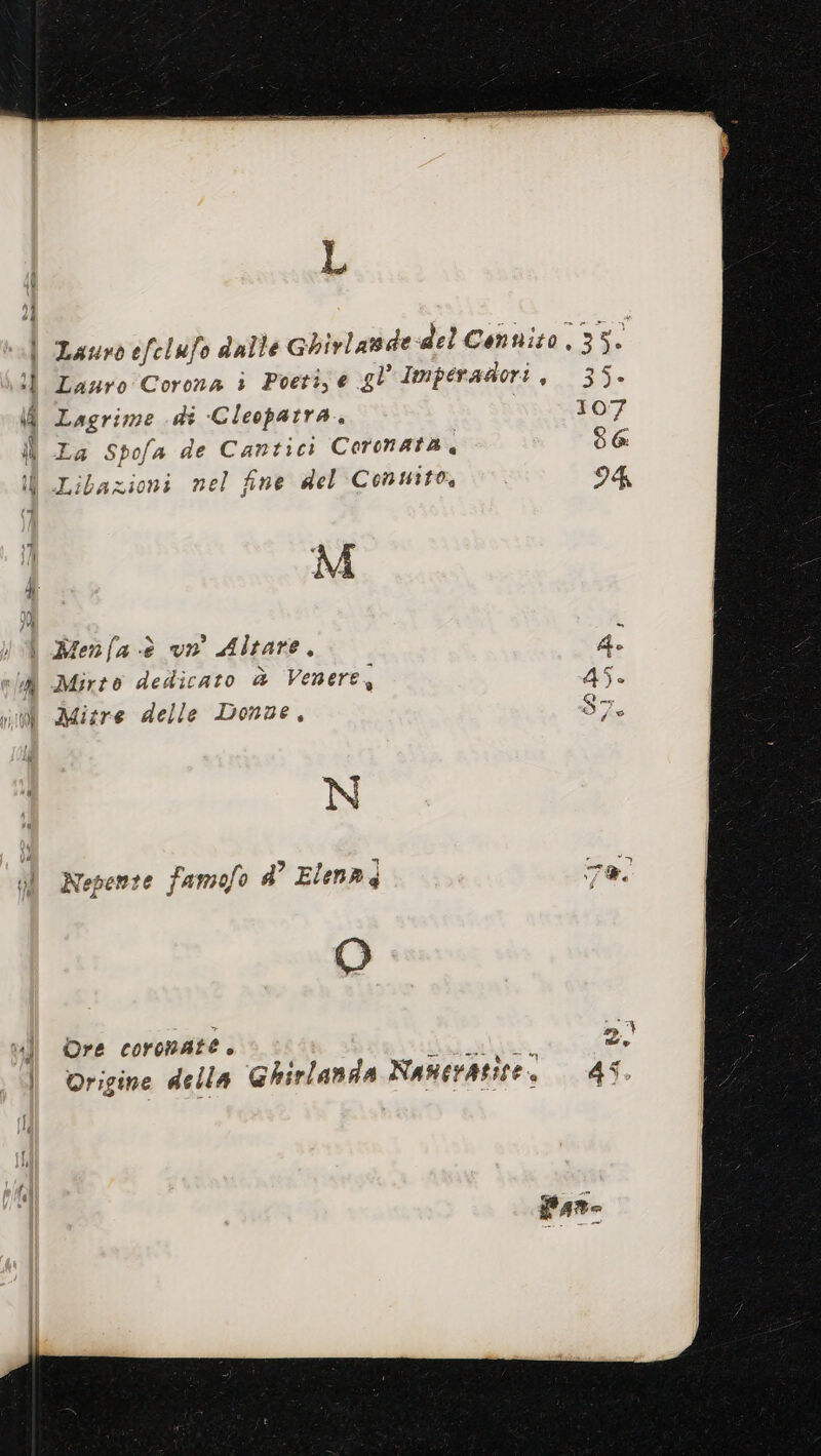 Libazioni nel fine del Conto, M Mitre delle Donne, N Ore coronate Origine della O 35- 107 06 2% s/ Ego