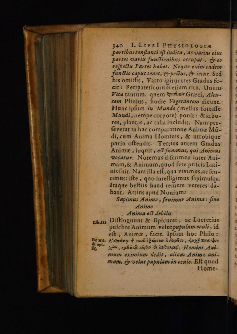 partibus conflanti efl indita , Ac varias eius partes variis funtlionibus occupat , dh eo re[petiu Partes babet. Neque enim eadem f'ntiio caput tenet, €» pectus, C» iecur. Sed his omiffis, Varro igitur tres Gradus fe- cit: Peripateticorum etiam ritu. Unum Vita tantum. quem Se^» Grzci, ALez- zem Plinius, hodie Vegetantem dicunt. Huncipíum i» Maz4o ( melius fortaffe Mundi ,;nempecorporc) ponit: &amp;arbo- res, plantas , ac talia includit. Nam per- feverat in hac comparatione Animz Má- di,cam Anima Hominis, &amp; utrobique paria oftendit. Tertius autem Gradus Animz , inquit , eff fummus, qui Animus «vocatur. Notemus difcrimen inter Áni- mam,&amp; Animum,quod fere prifcis Lati- nisfuit. Nam illa eft, qua vivimus,acfen- timus: ifte , quo intelligimus fapimufa;. Itaque beftiis haud temere veteres da- bant. Attiusapud Nonium: Sapimus Animo , fruimur Anima: fine p! Animo Anima eit debilu. peur Diltinguunt &amp; Epicurei, ac Lucretius pulchre Animum velutpupulam oculi , id cít , Animz , facit. Ipfum hoc Philo : Z MA A'sspáma d voub iL deerw &amp;diophiro , loxs mra 4o- e P^ xin, alid xig &amp;r v9 usd, Homini Z4ni- mum eximium dedit, aliam Anima ani- | mat, Cvelut pupulam in oculo. Eft quod Homec-